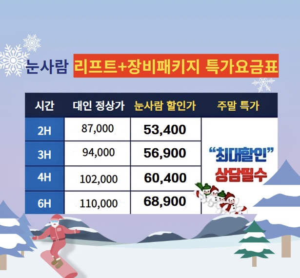 지산리조트 눈사람 렌탈샵