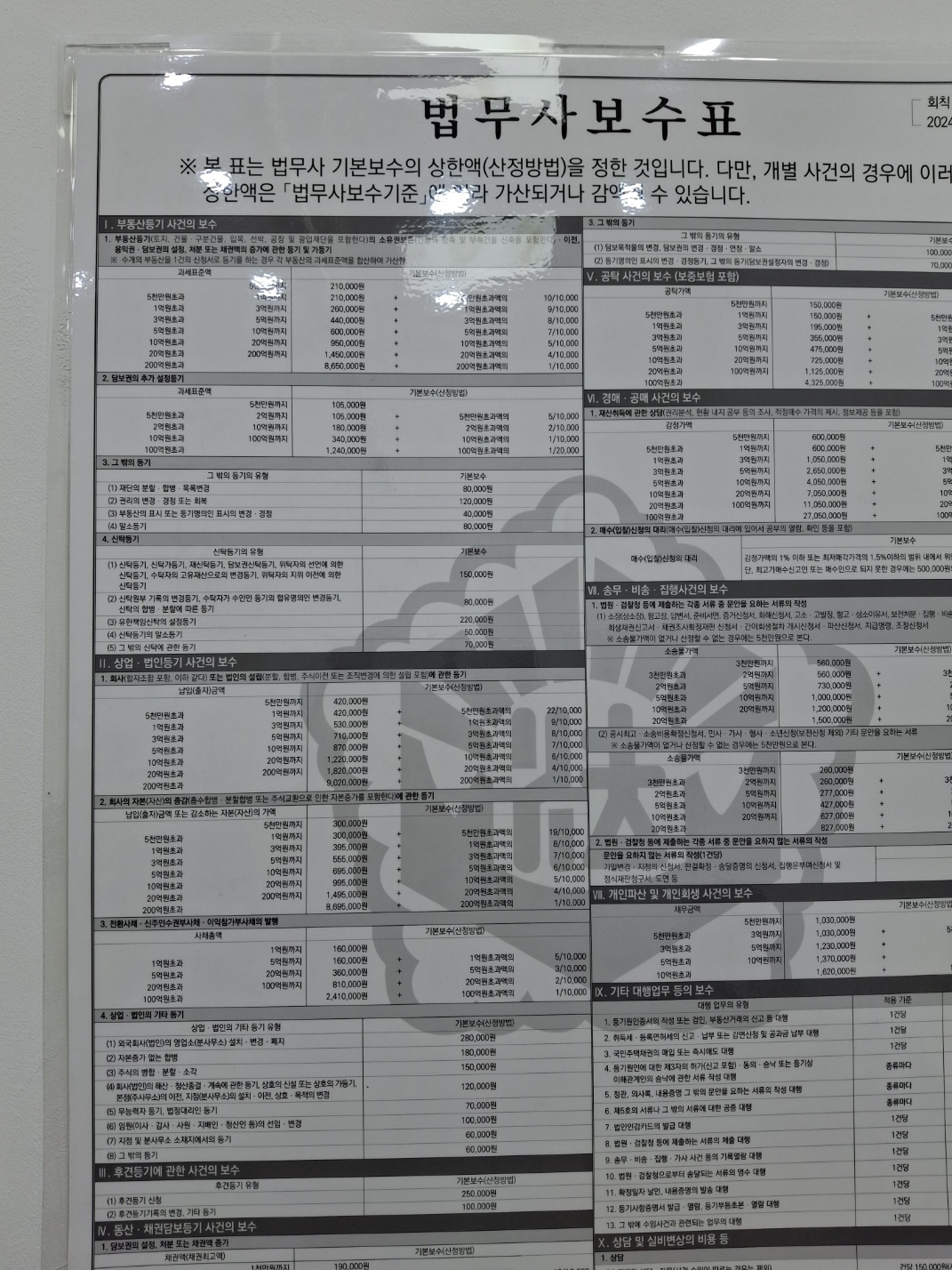 김현목 법무사 사무소