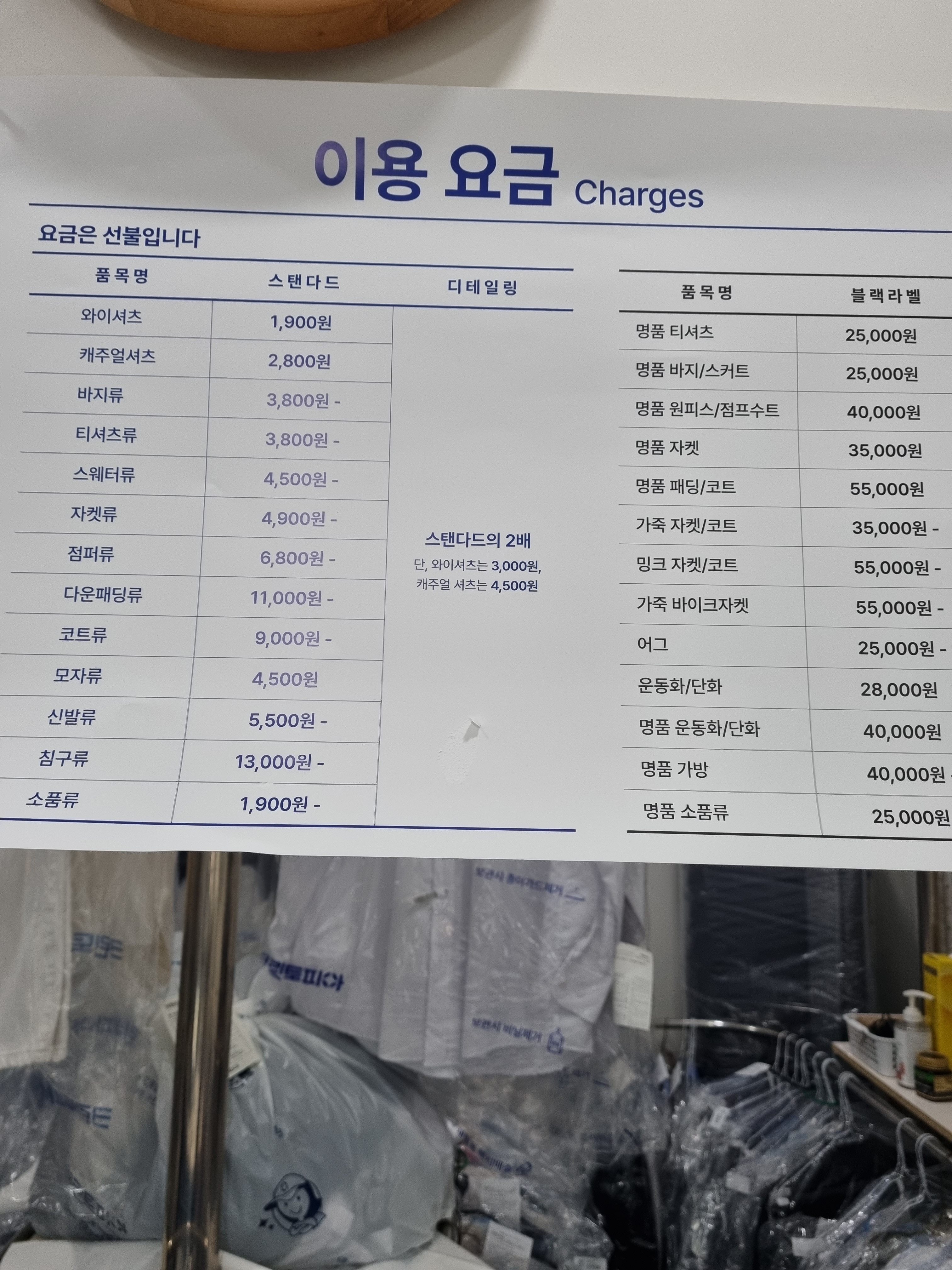 크린토피아코인워시 용인역북우미린점