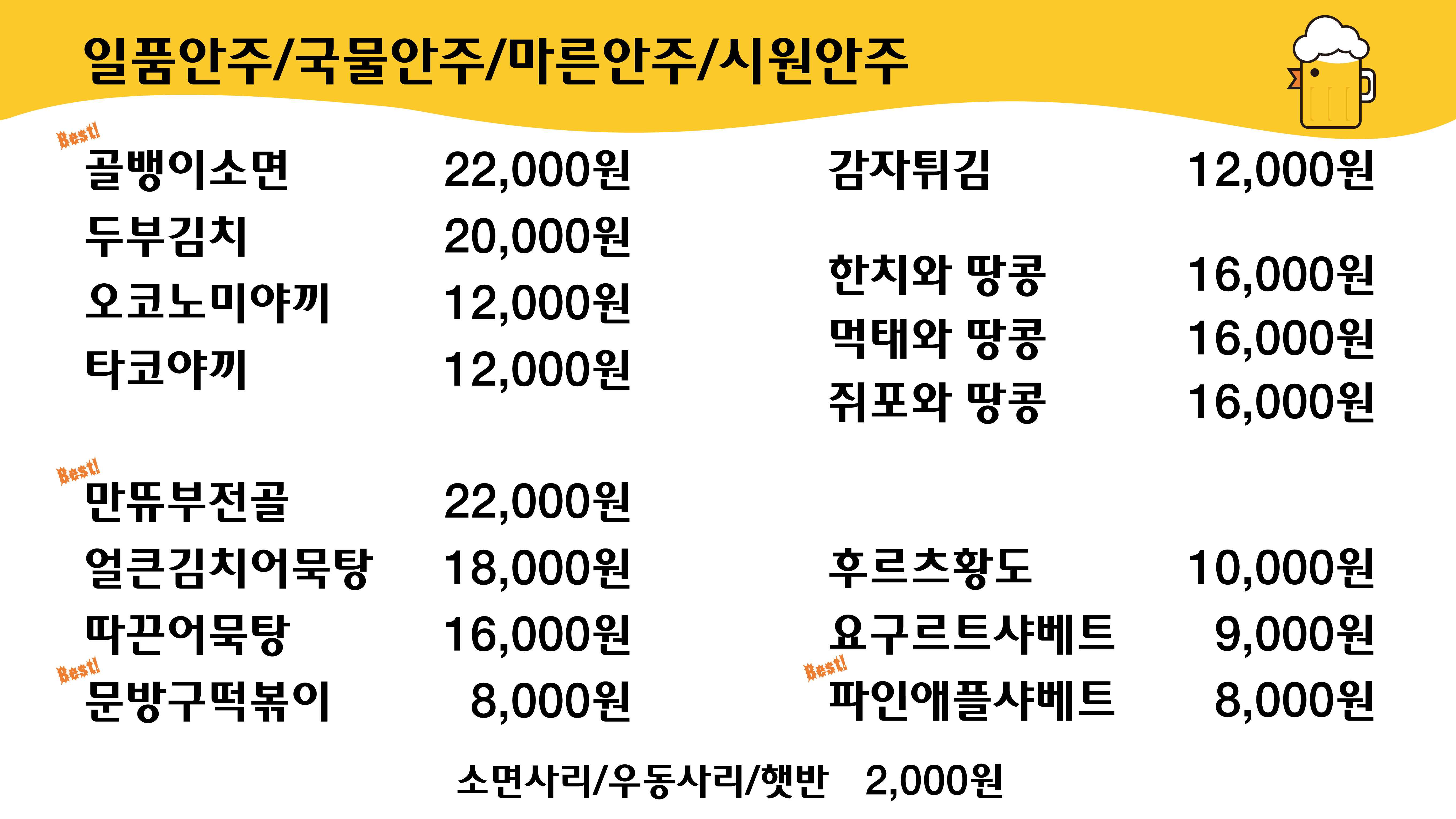 배미통닭