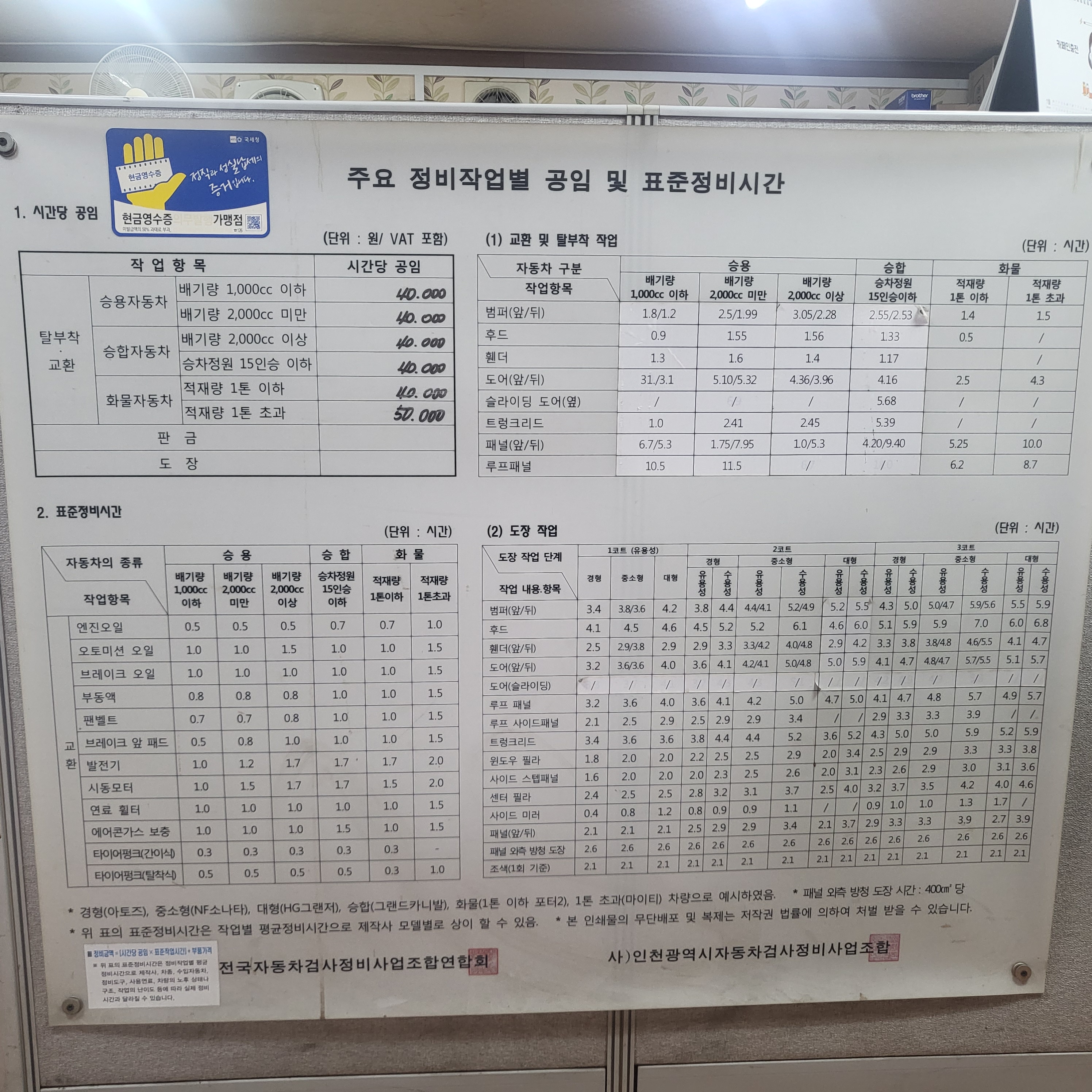 1급오성현대자동차공업사
