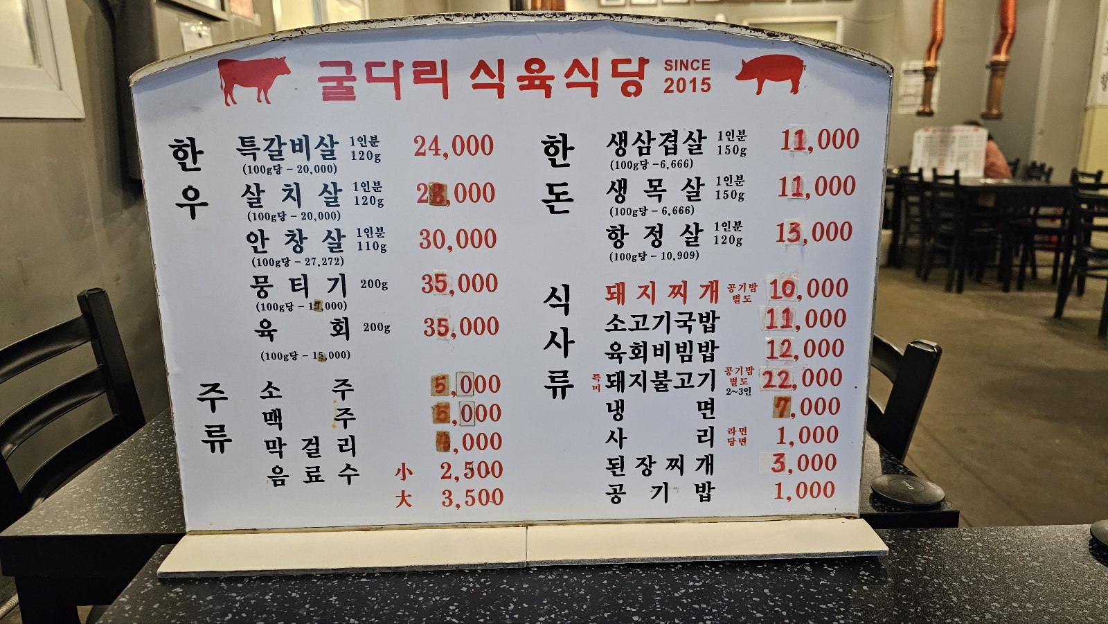 굴다리식육식당