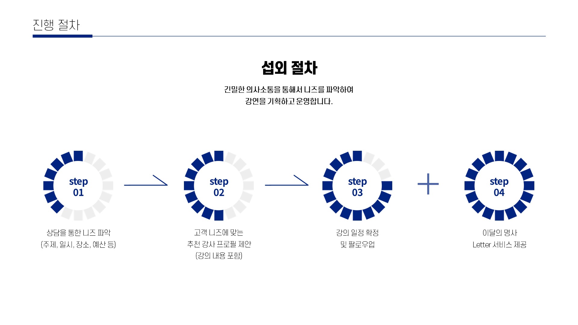 엄메이징에이치알