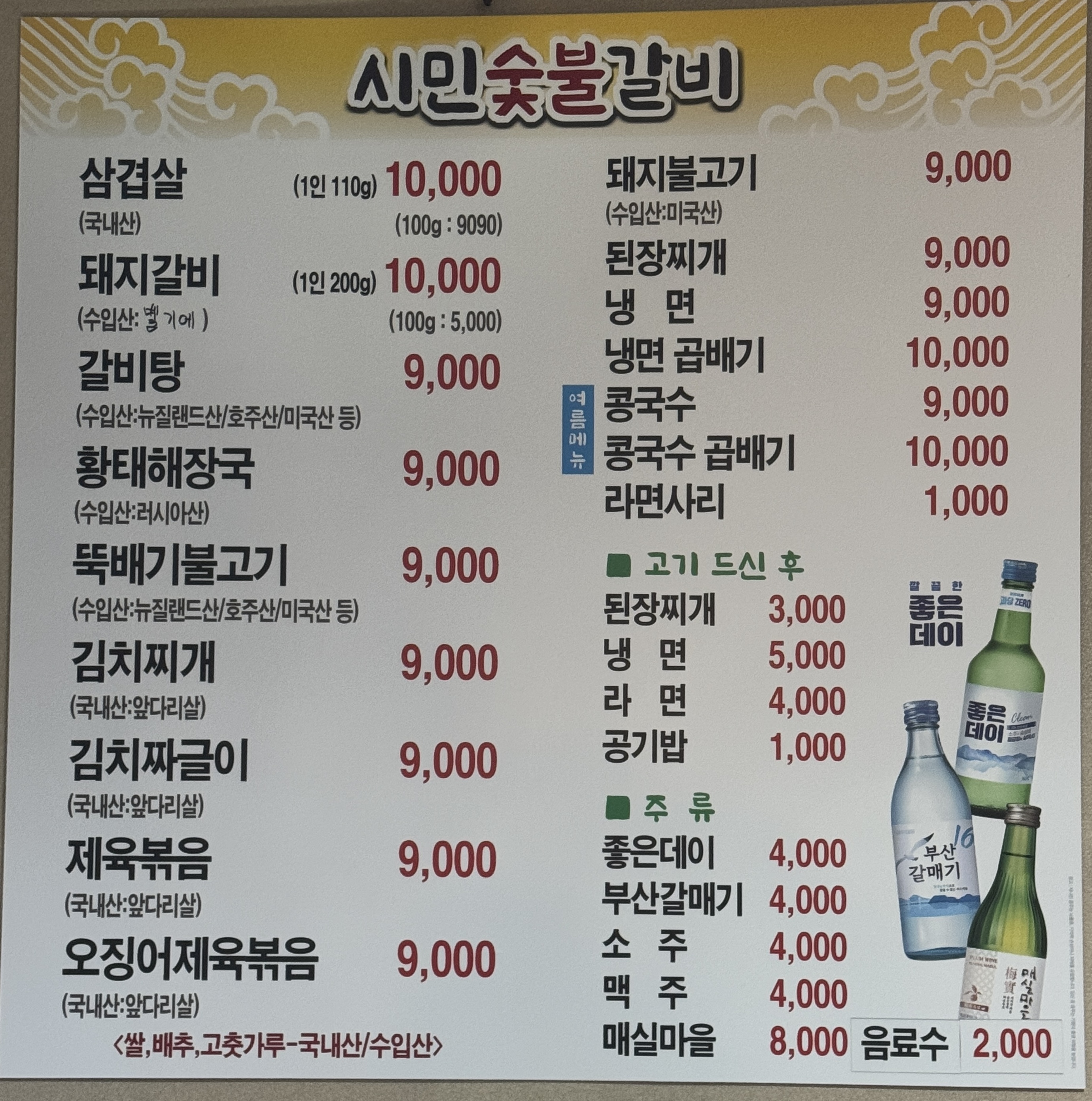요약 정보 이미지