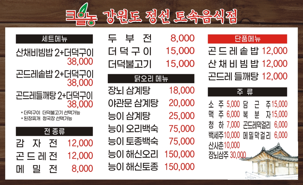 요약 정보 이미지