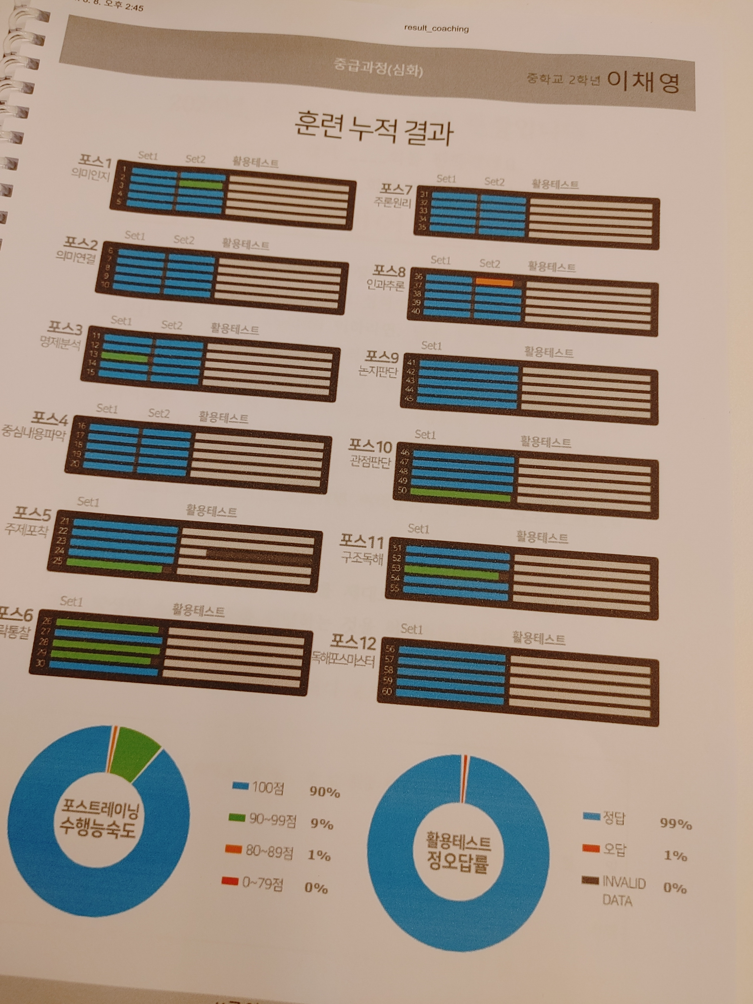 K국어논술전문학원