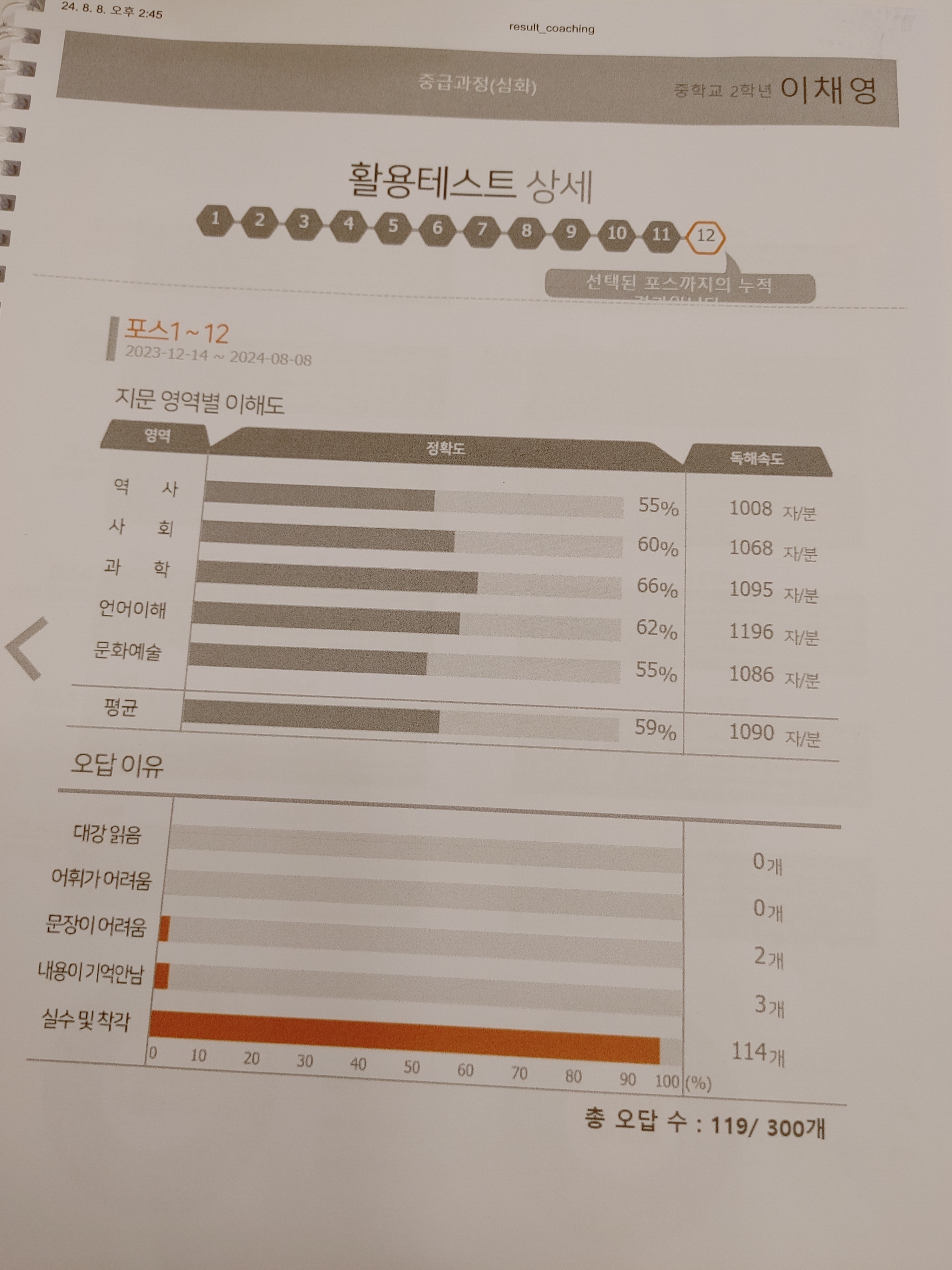 K국어논술전문학원