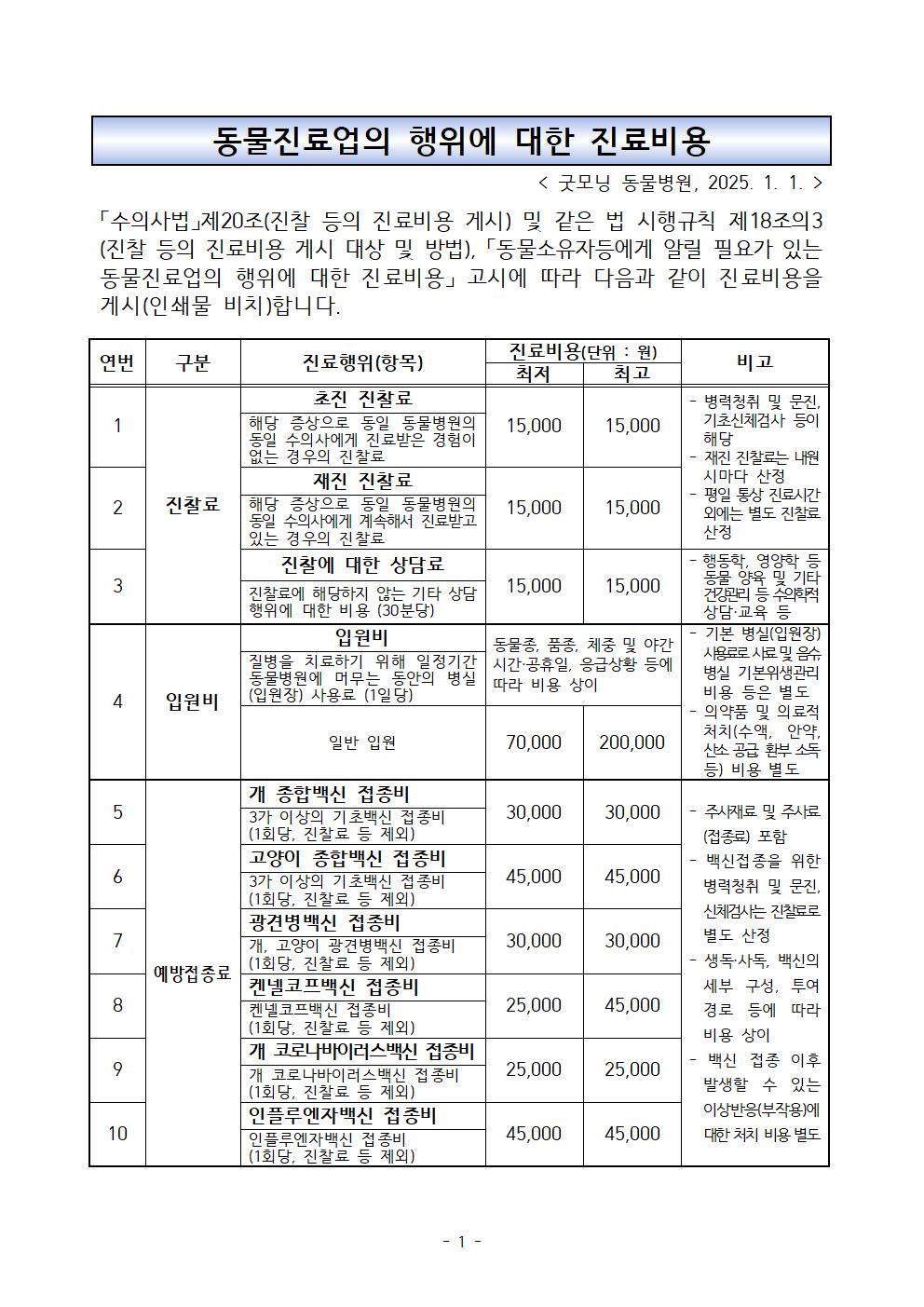 굿모닝동물병원 대표 이미지
