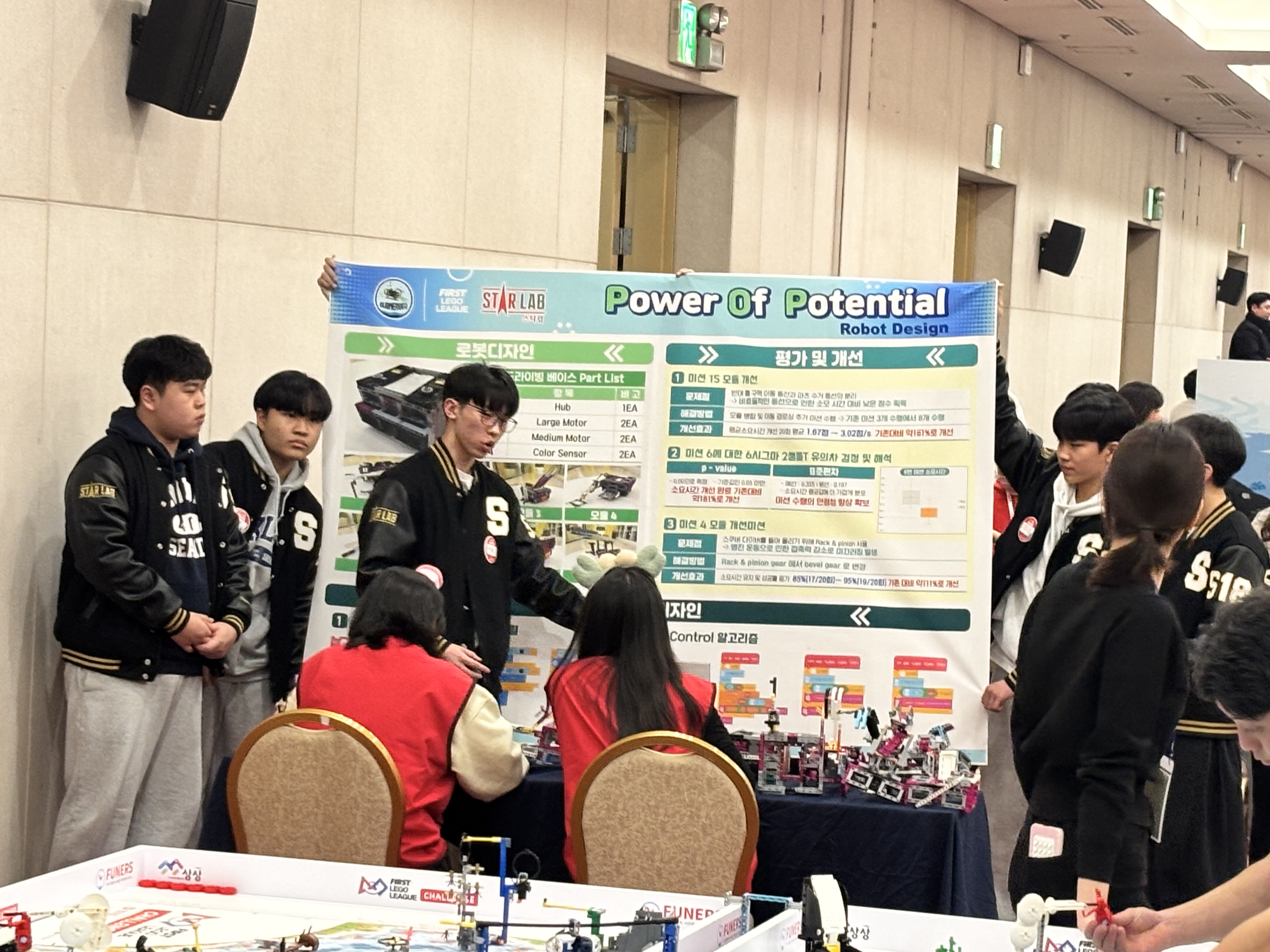 스타랩 로봇코딩학원