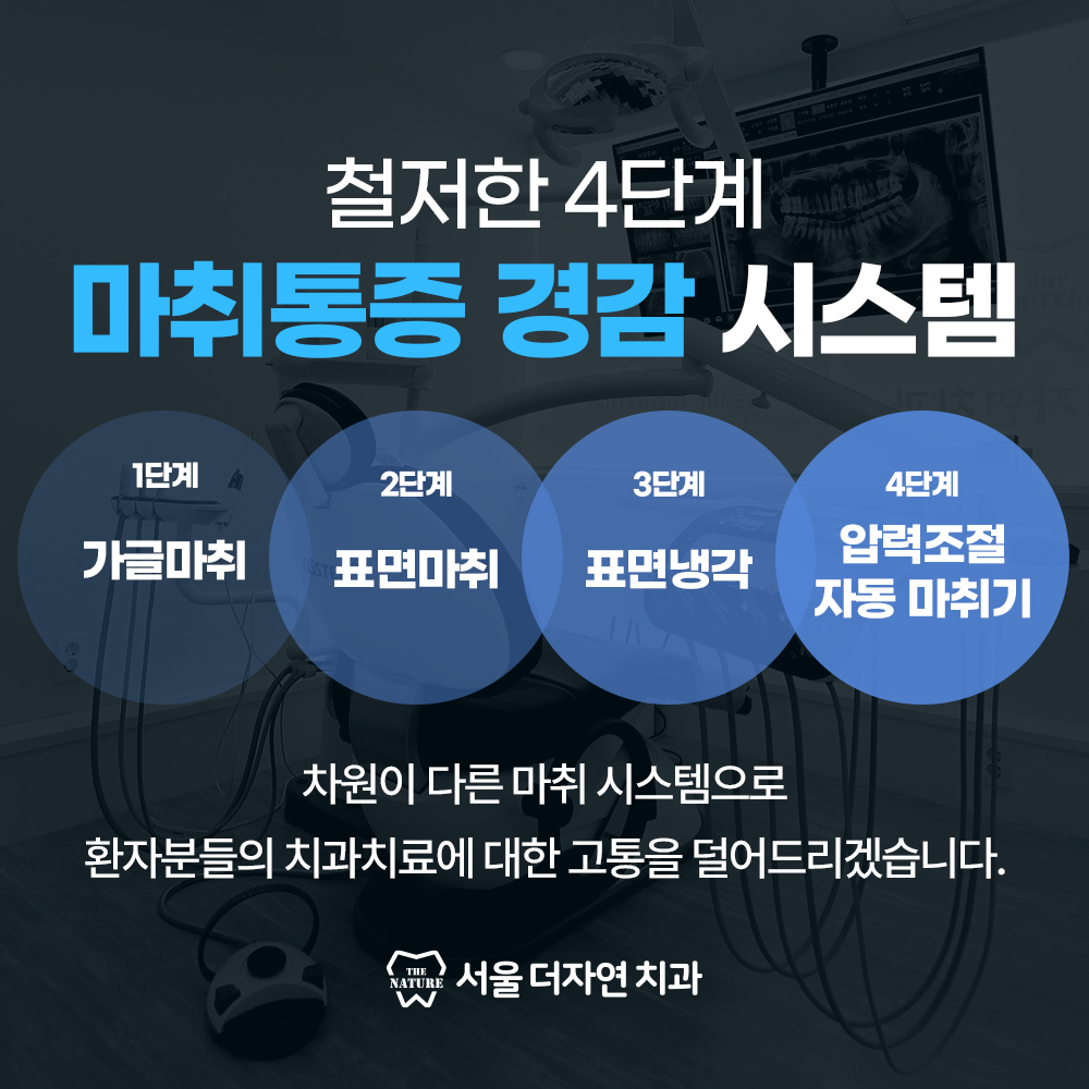 서울더자연치과의원 대표 이미지