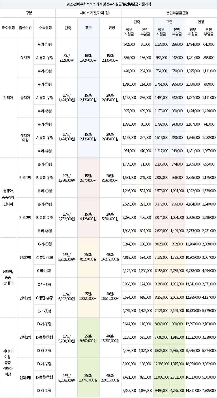 아가맘사랑