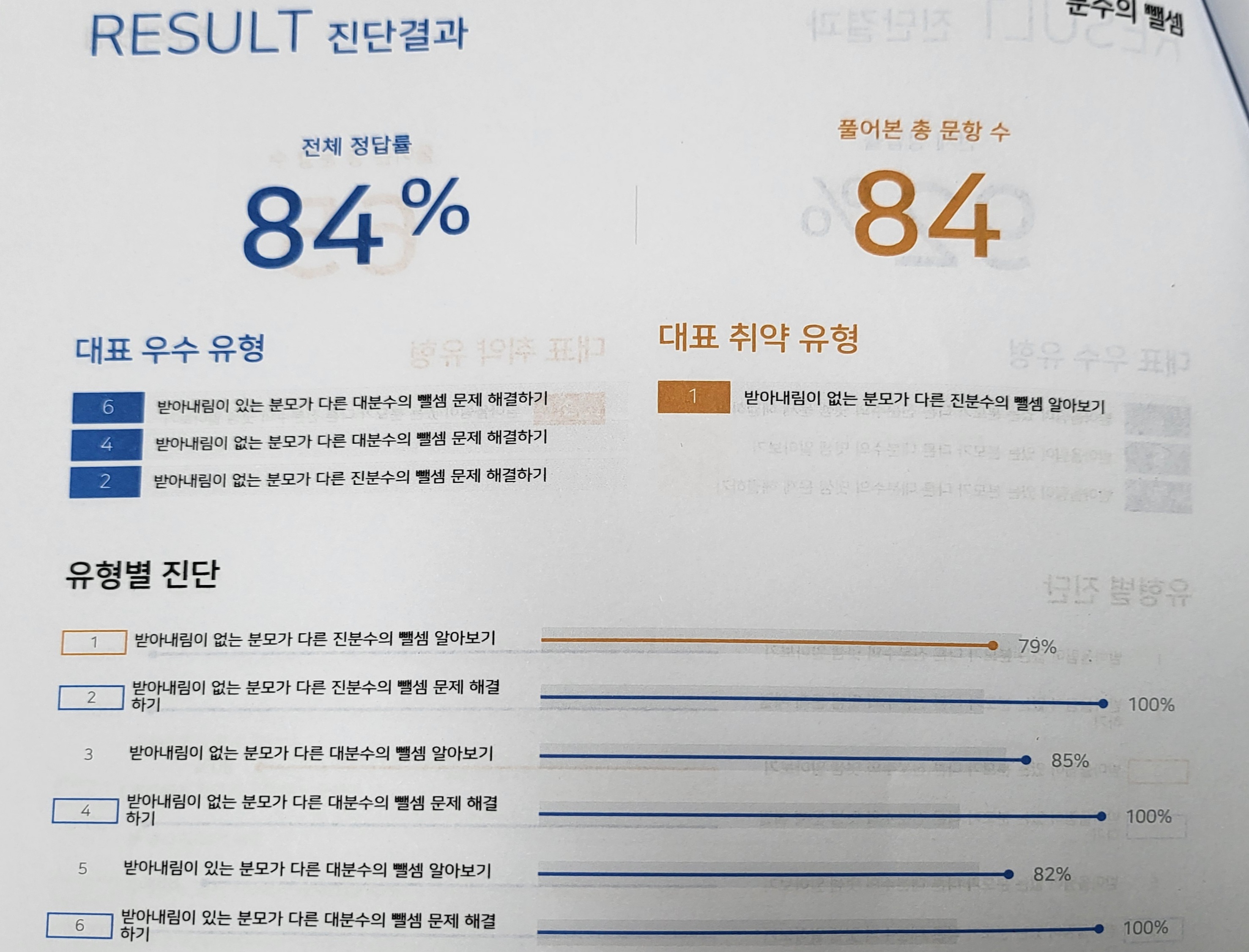 김자영수학학원 상무점
