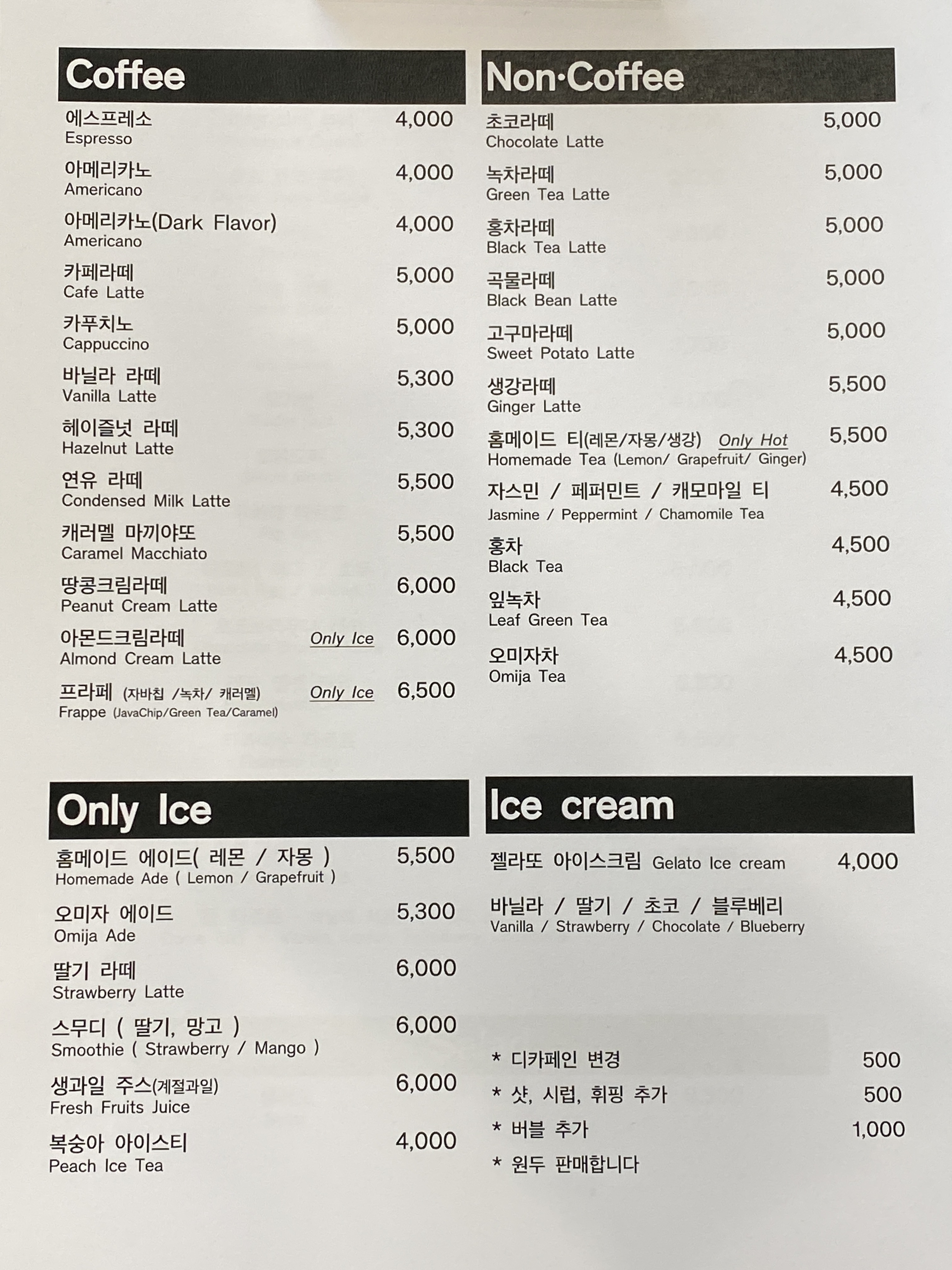 라비타커피 현대미술관점