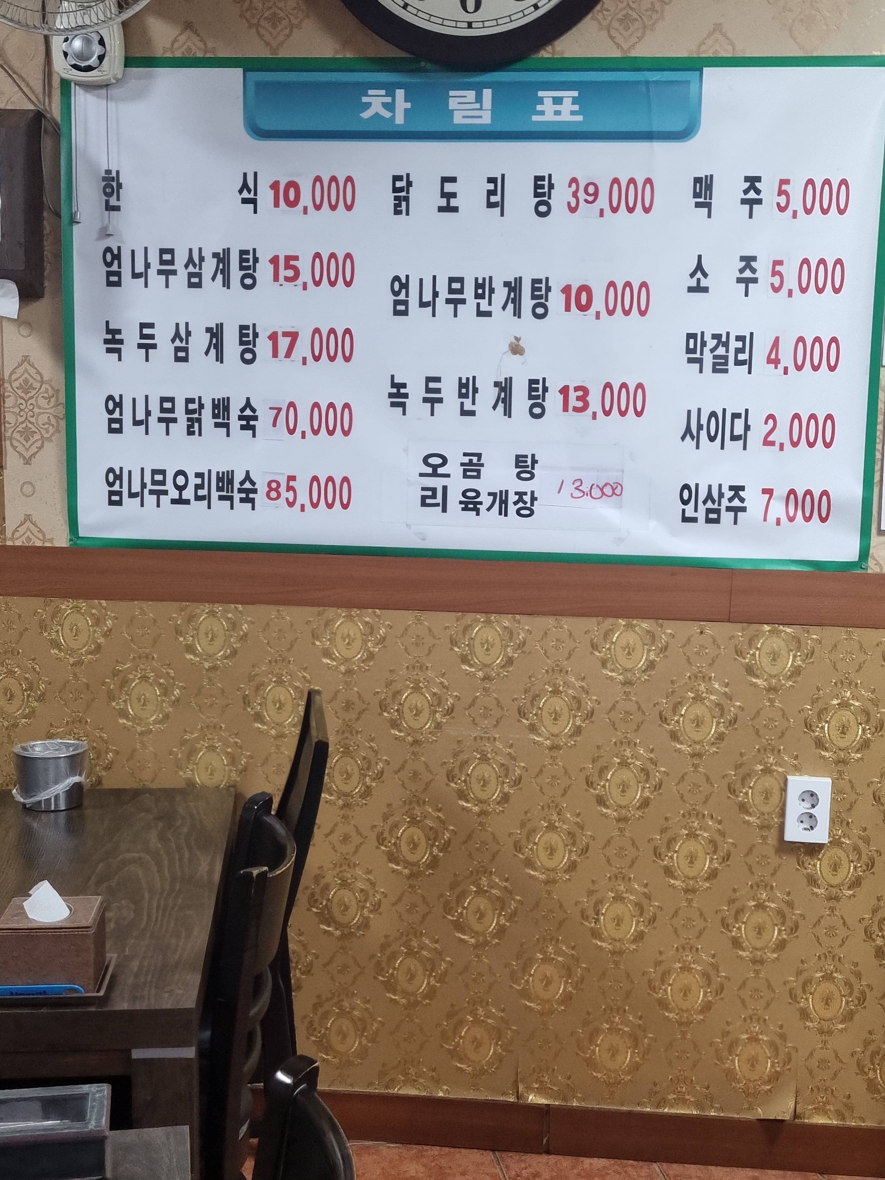 요약 정보 이미지