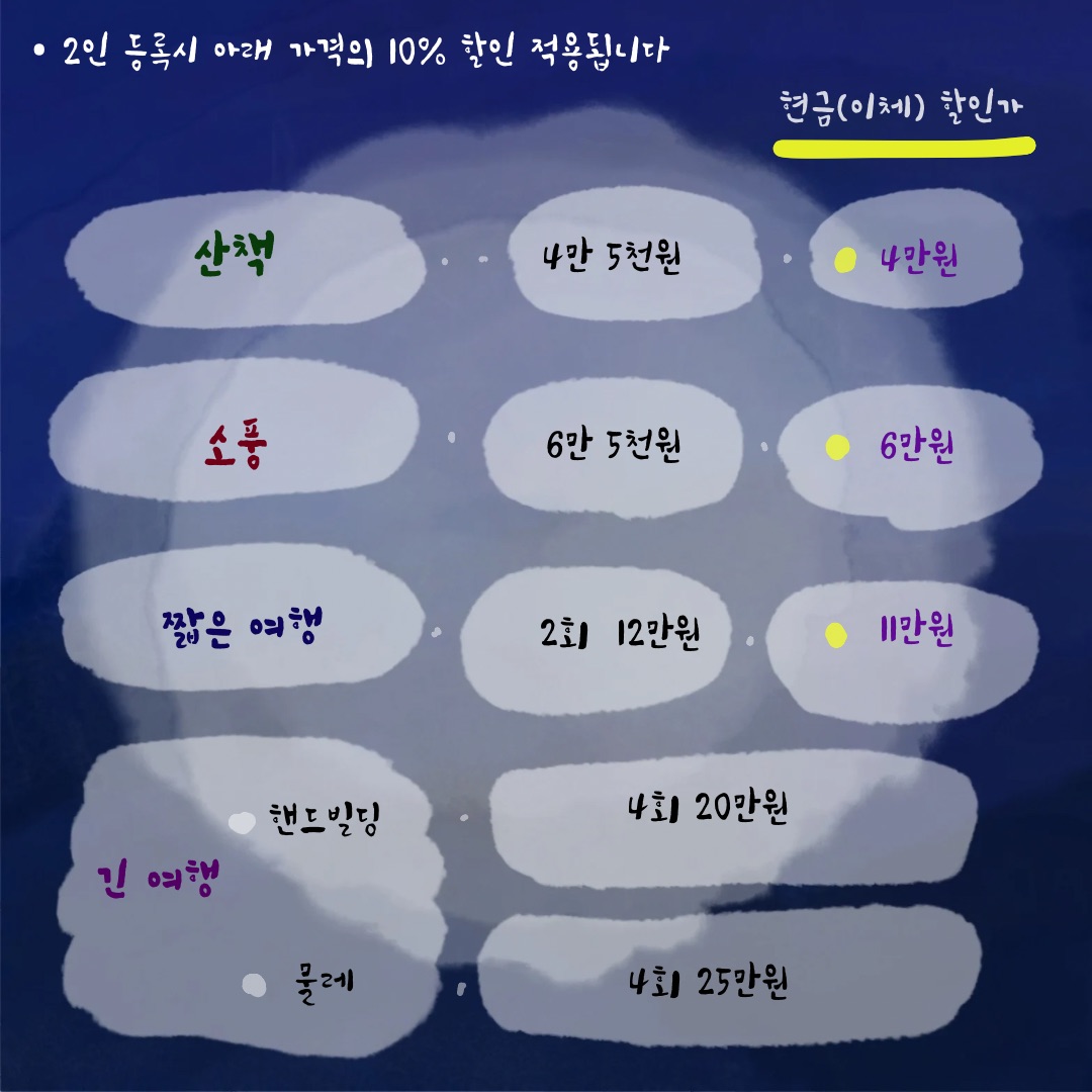 웨더온더테이블