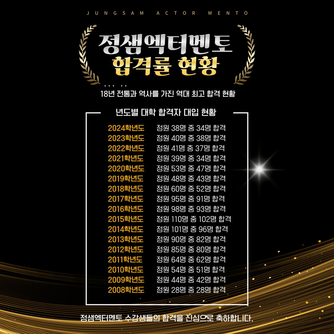정샘엑터멘토 연기학원