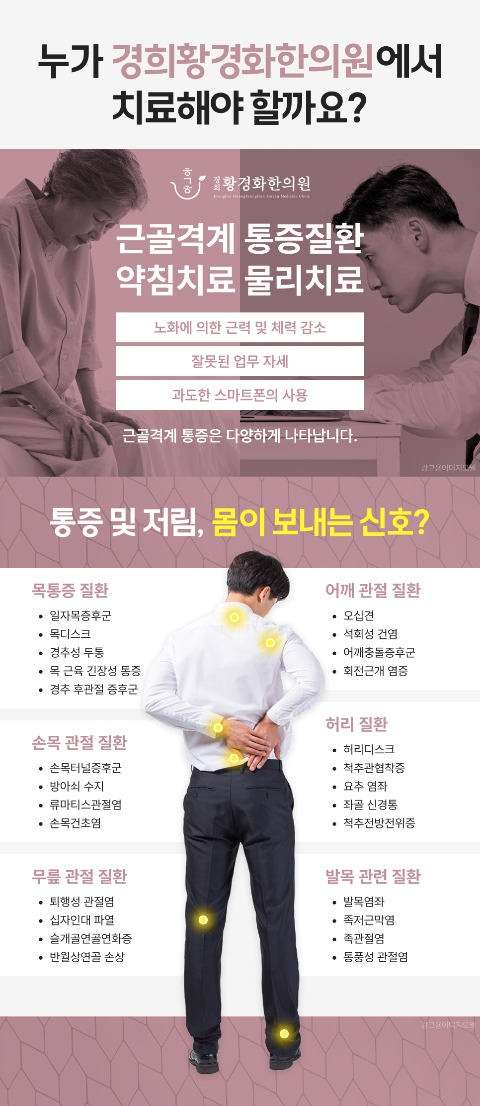 경희황경화한의원