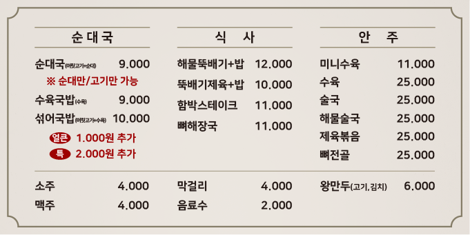 문봉순대국