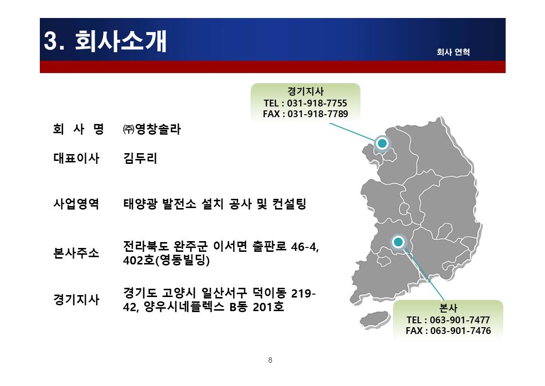 성하에너지