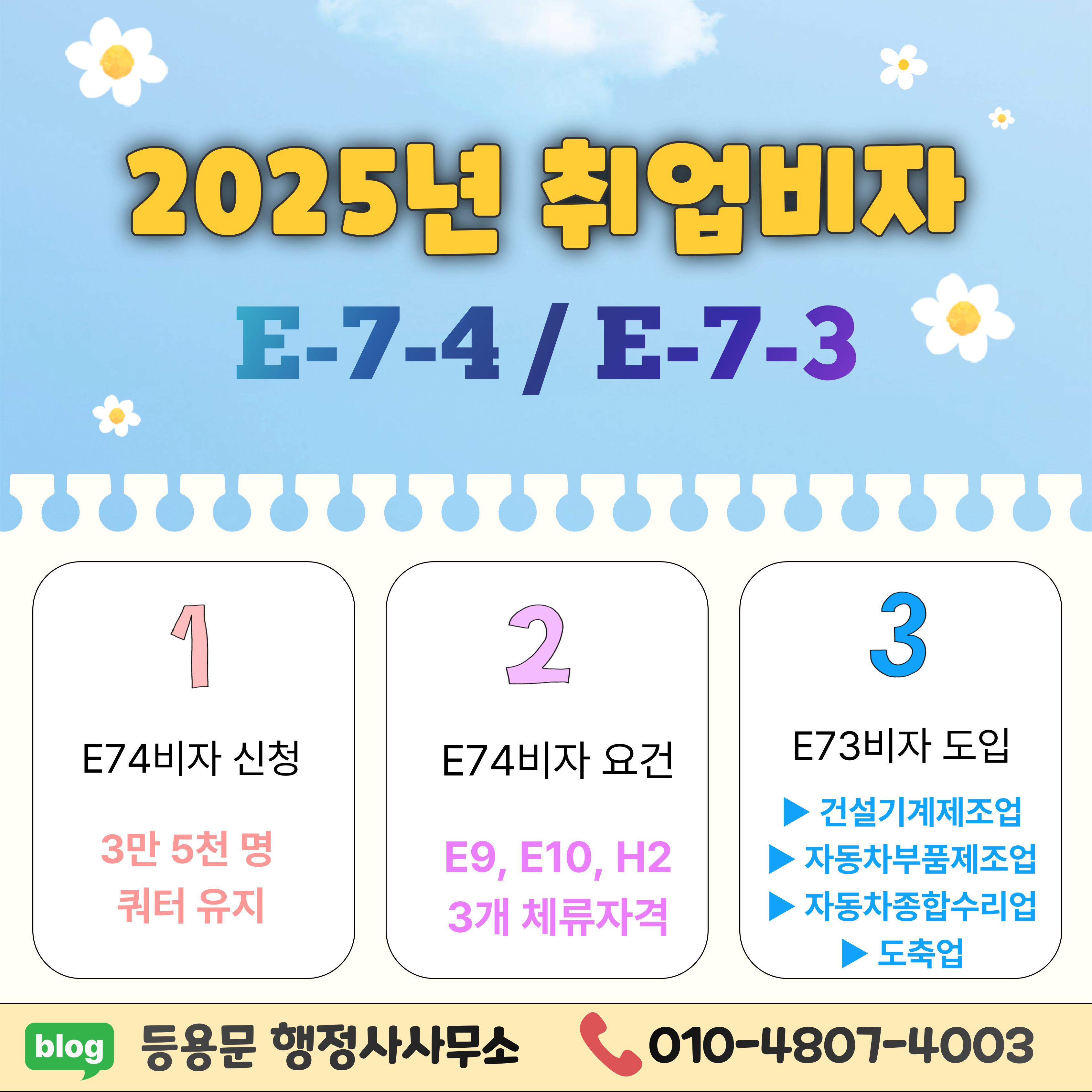 등용문 행정사사무소