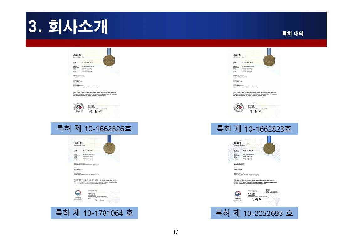 성하에너지