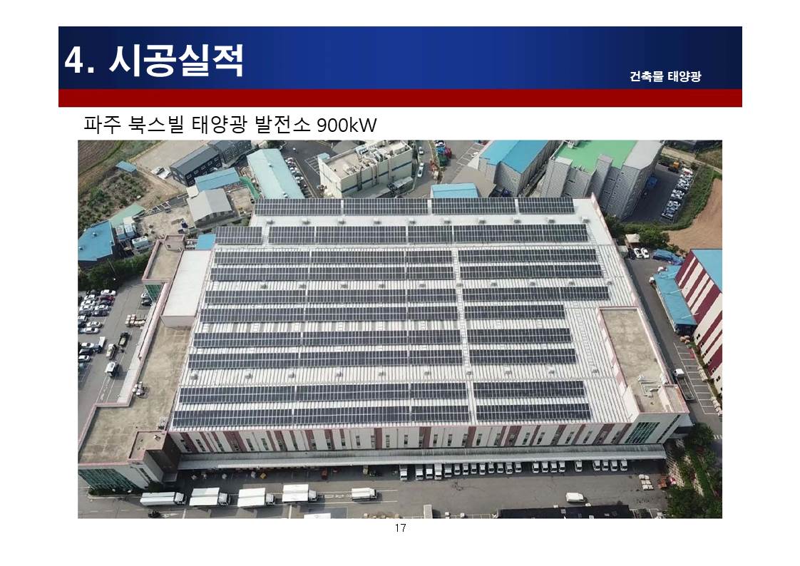 성하에너지
