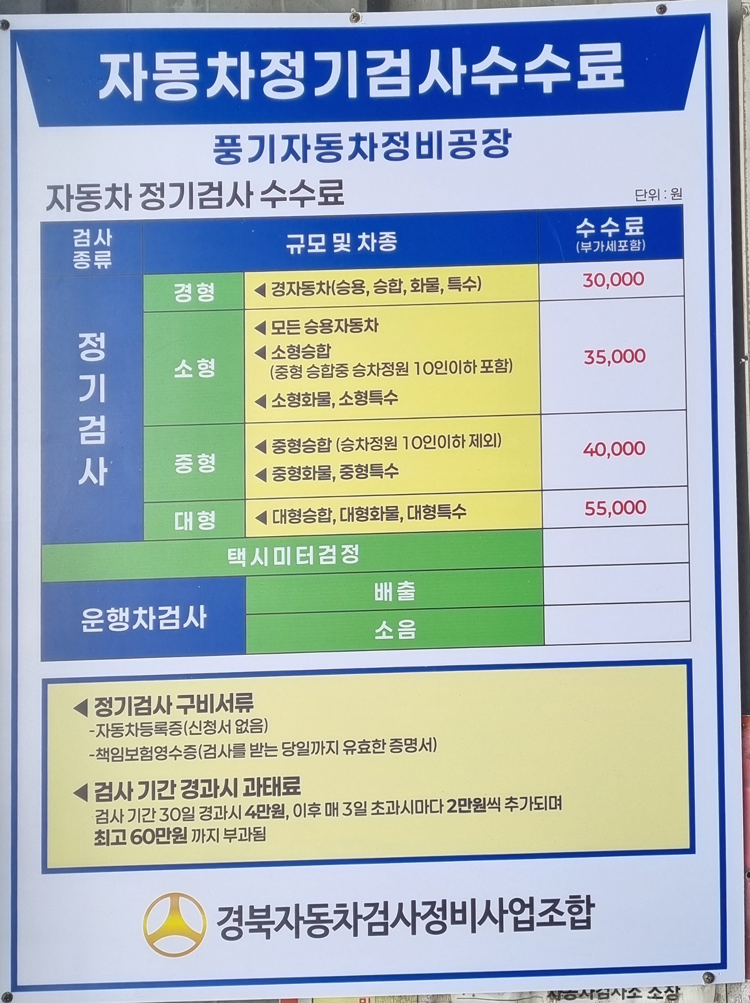 풍기자동차정비공장