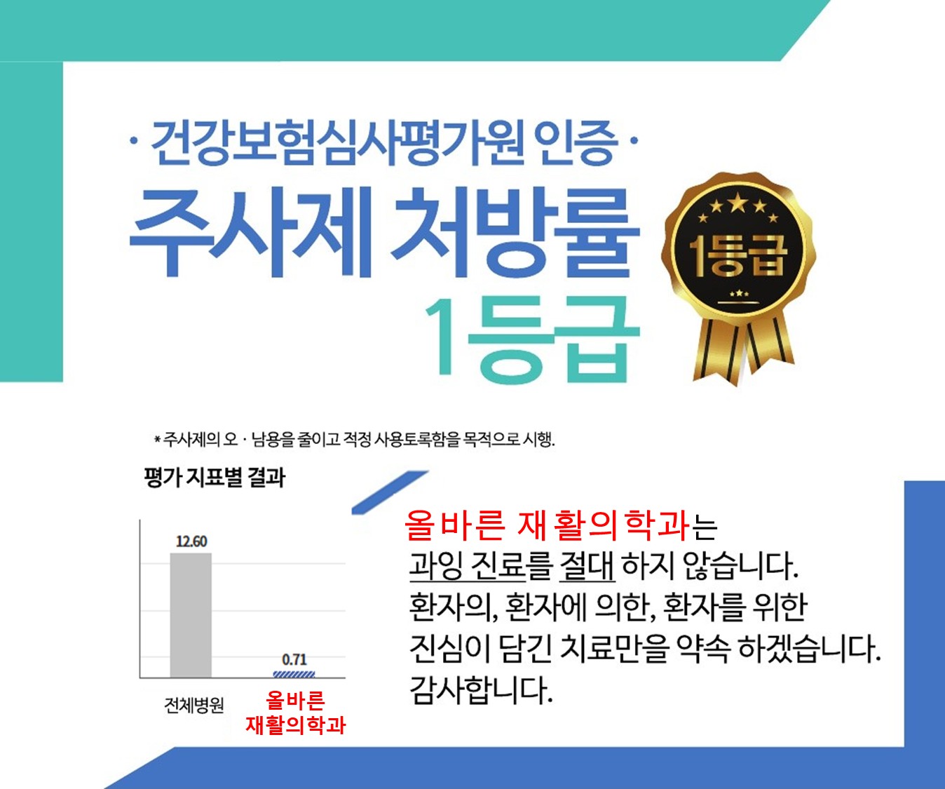 올바른재활의학과의원 대표 이미지