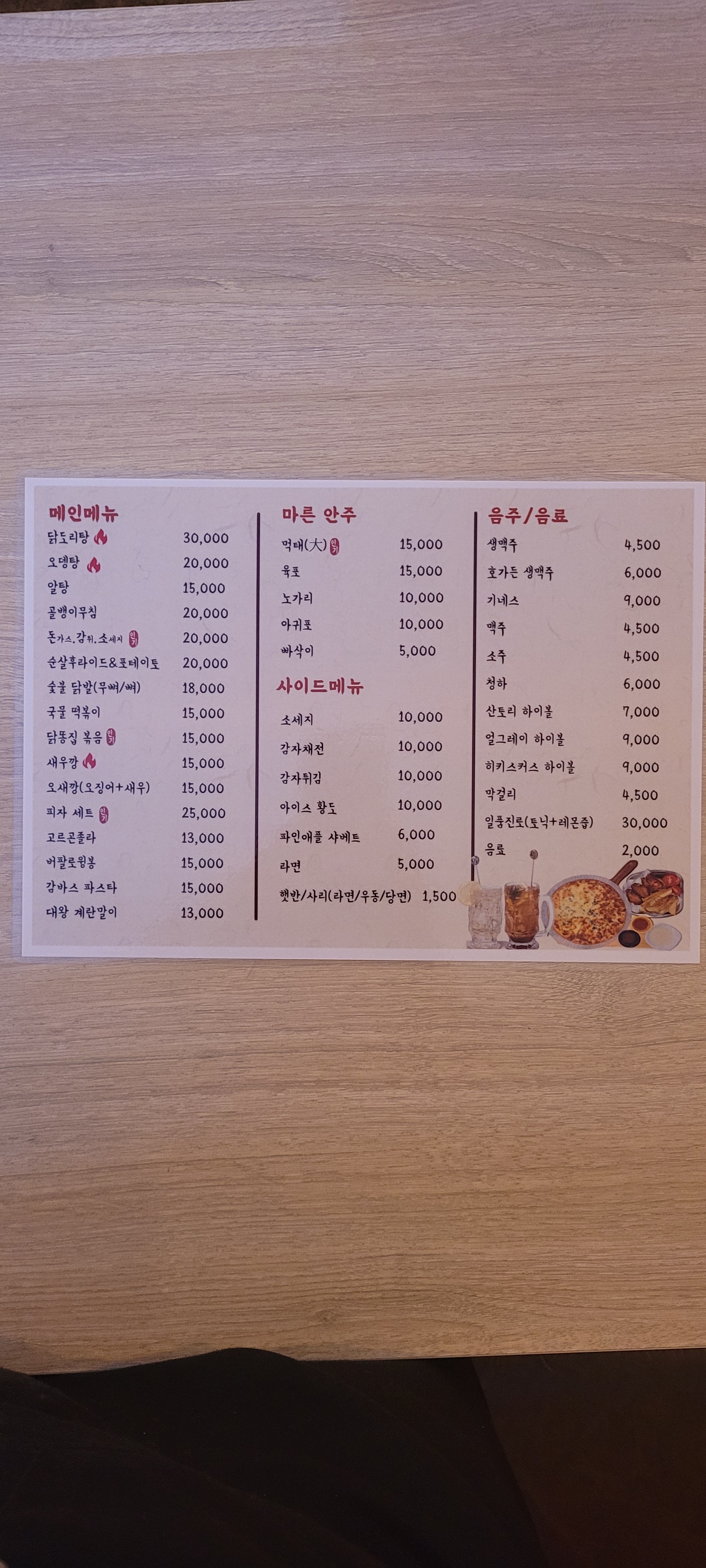 요약 정보 이미지
