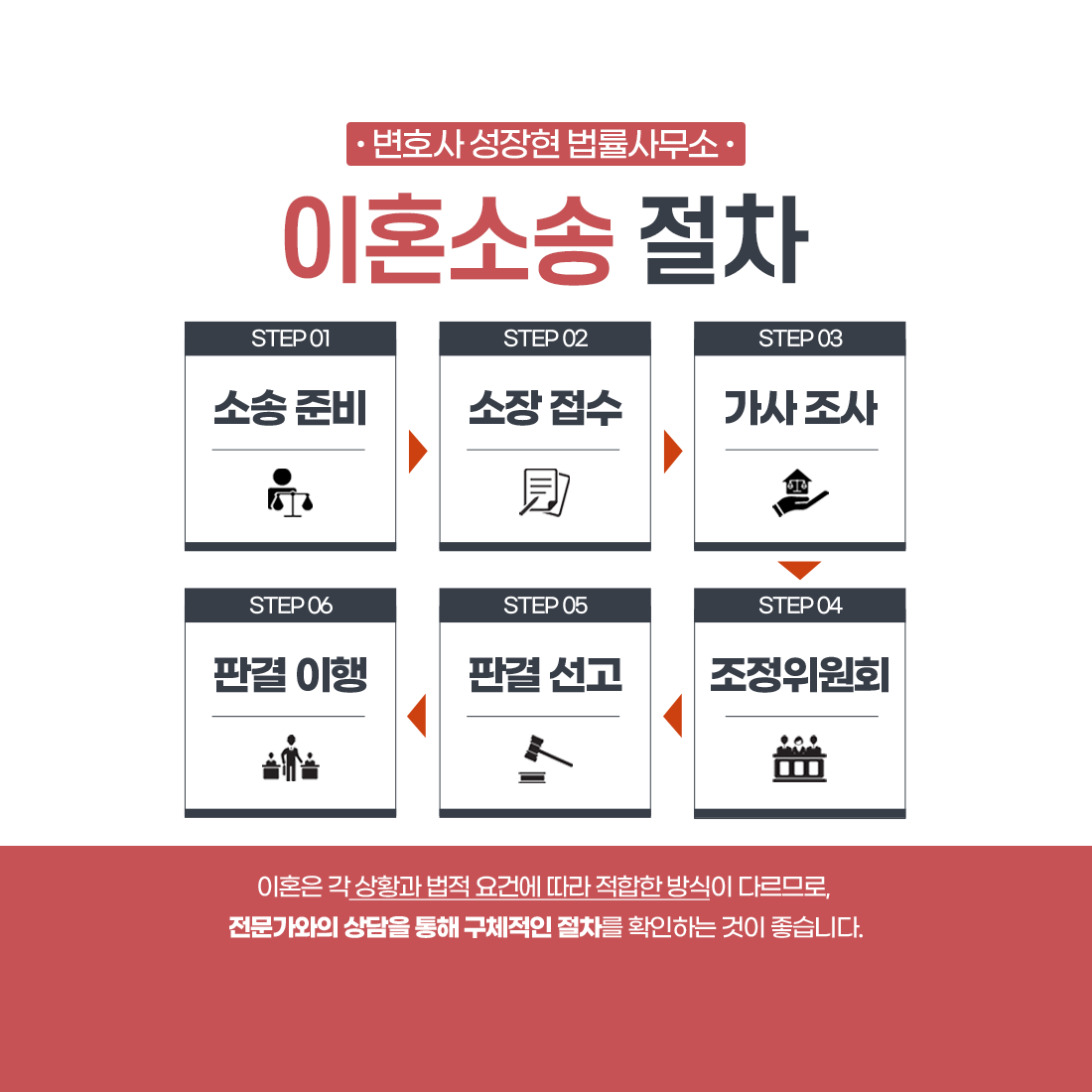 변호사성장현법률사무소
