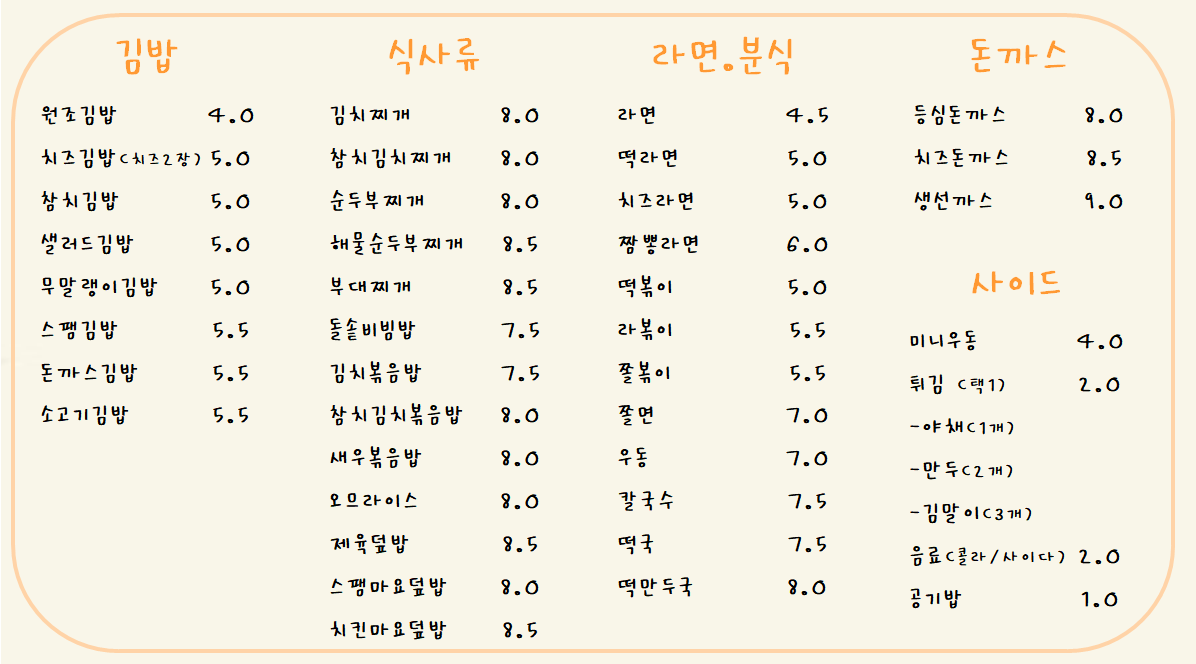 김밥앤 김밥&