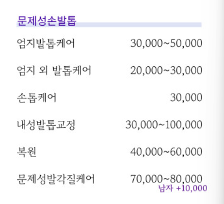 아코