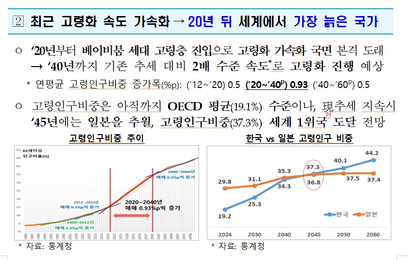 수원호매실요양보호사교육원