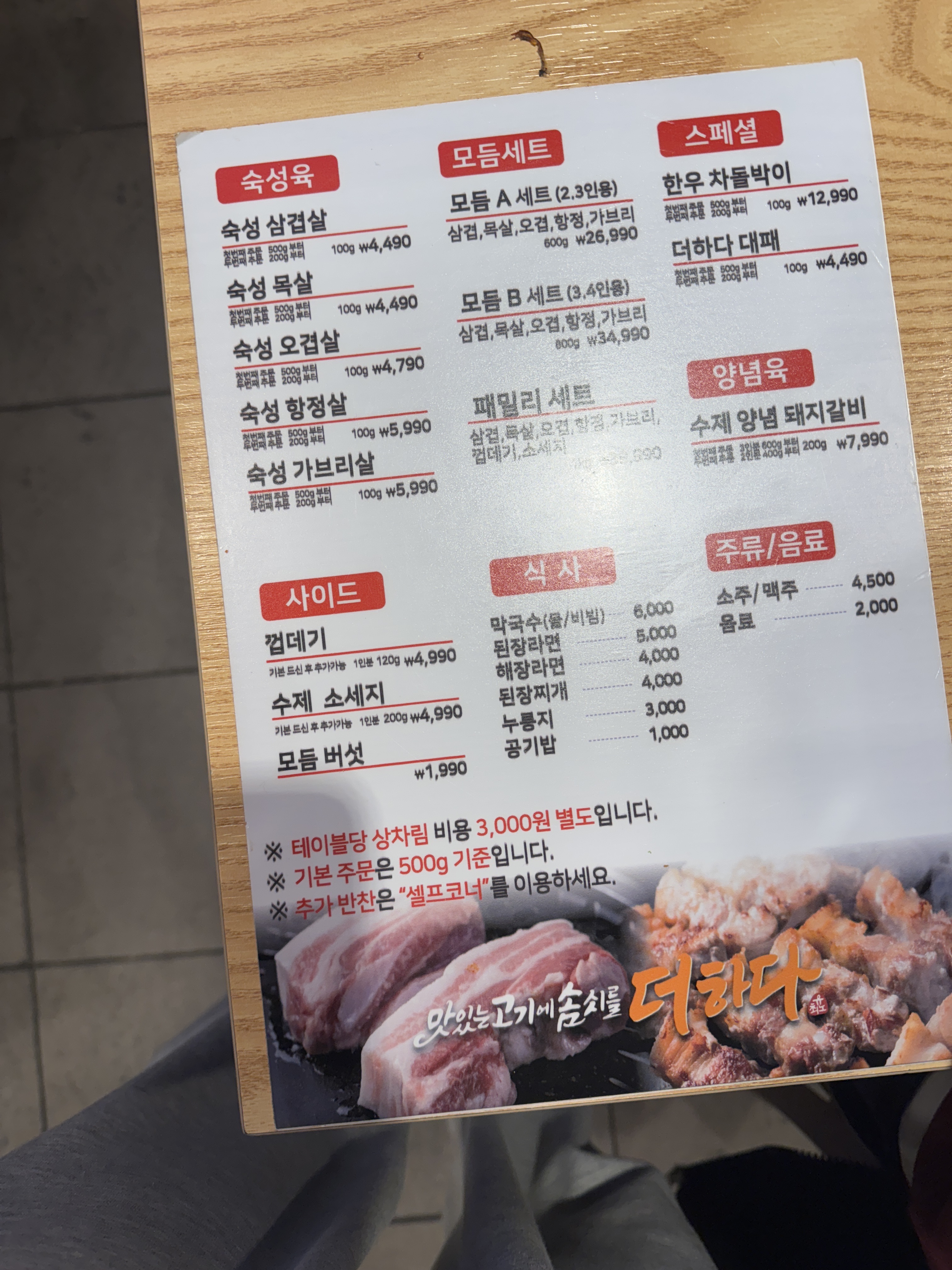 요약 정보 이미지