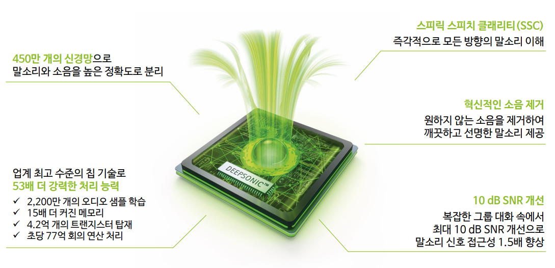 포낙보청기 서울대관악센터 대표 이미지