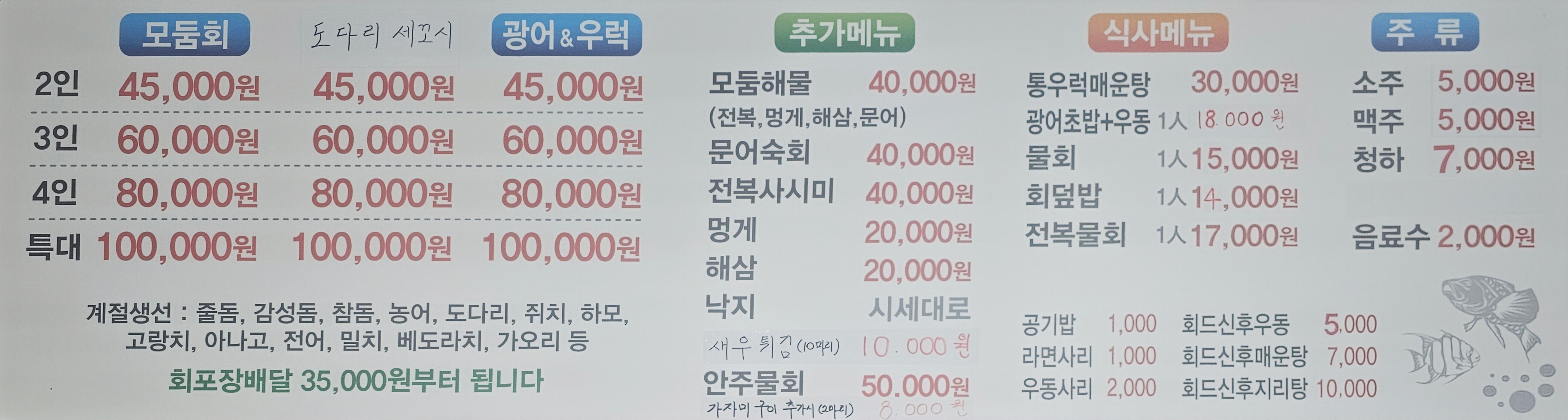 회뜨는집