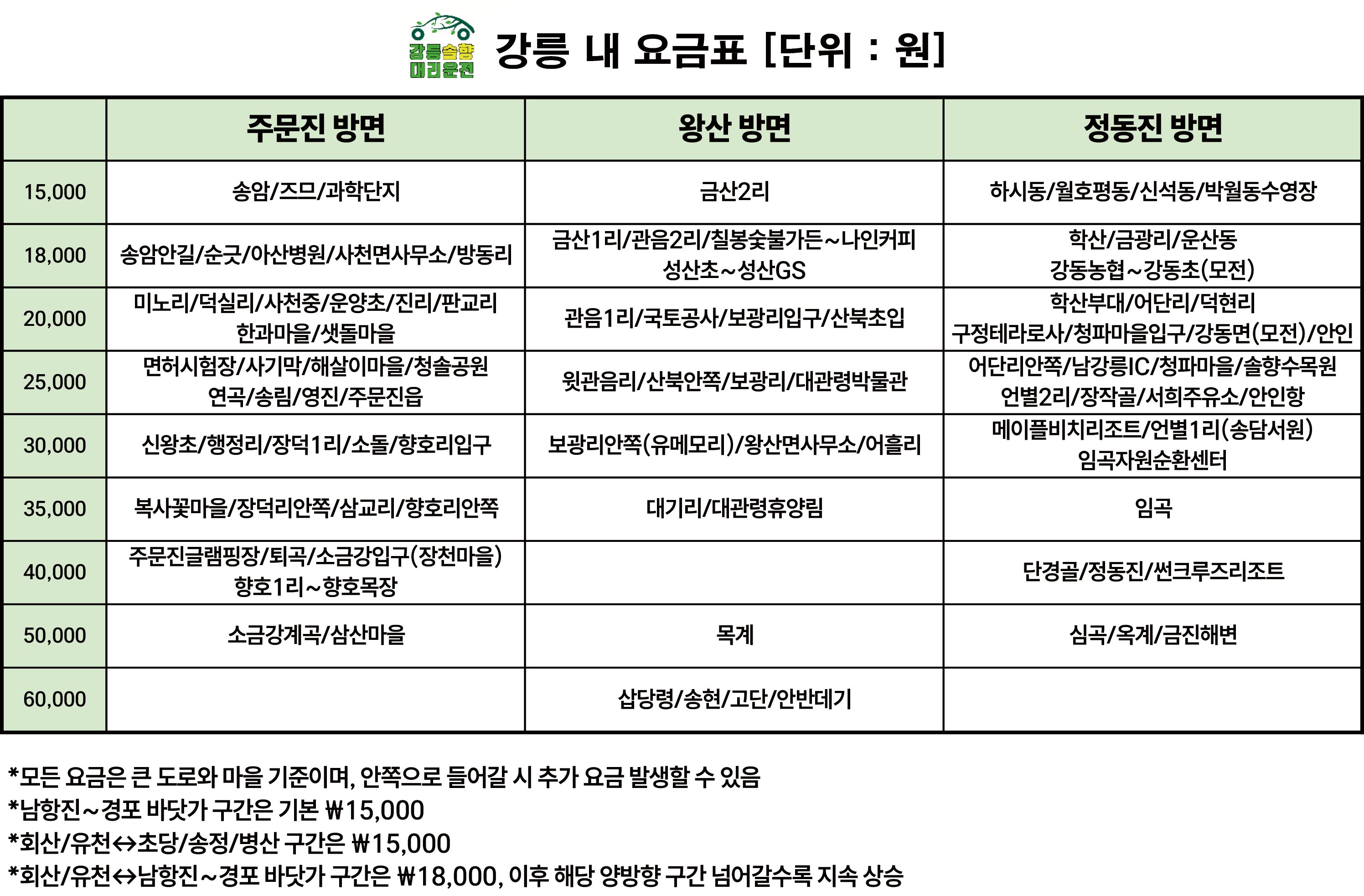 강릉 솔향 대리운전