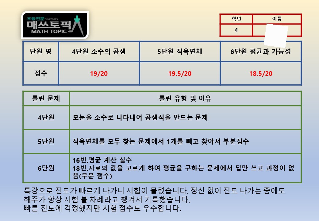 리센츠 매쓰토픽 초등수학 대표 이미지