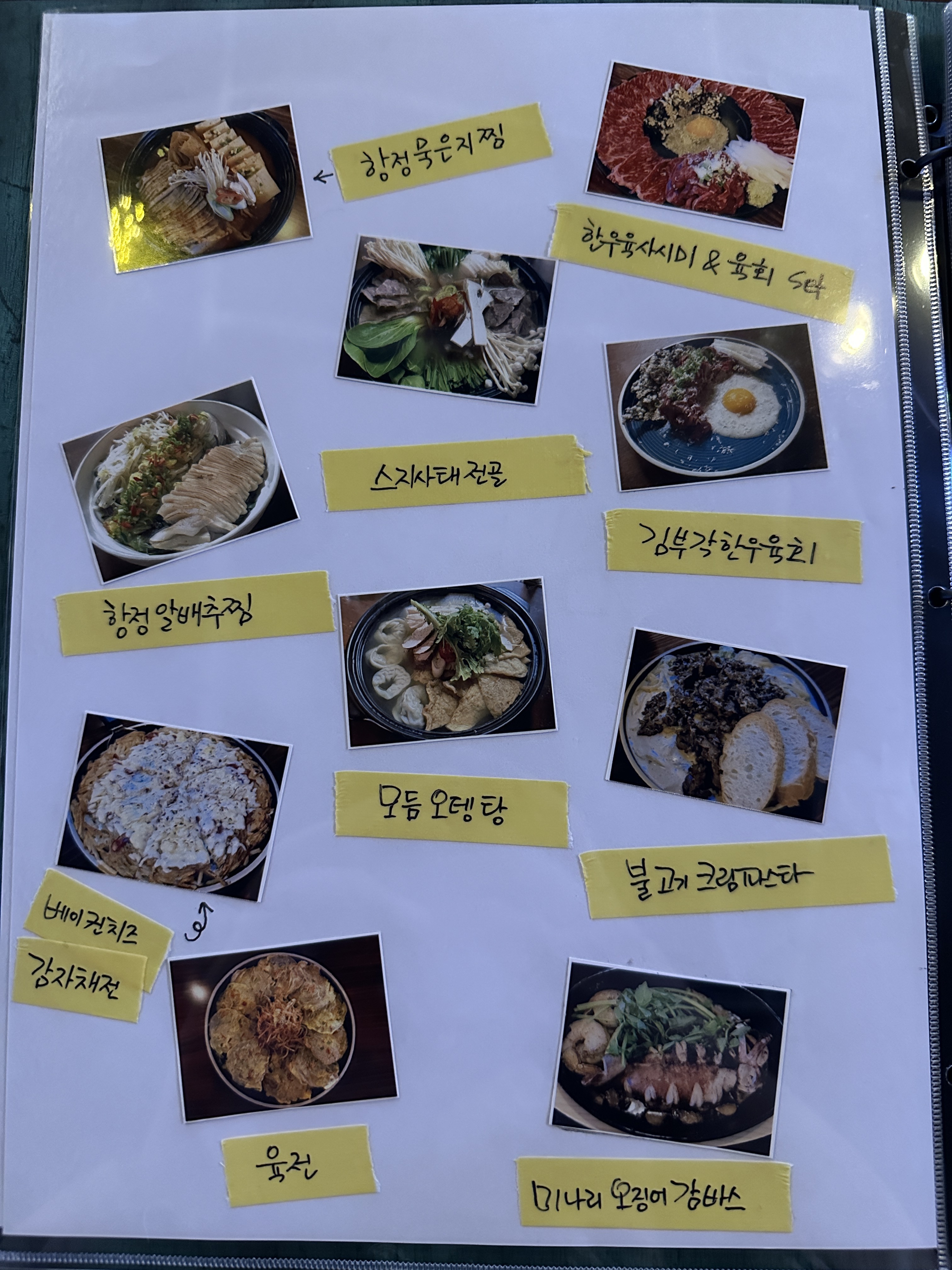 요약 정보 이미지