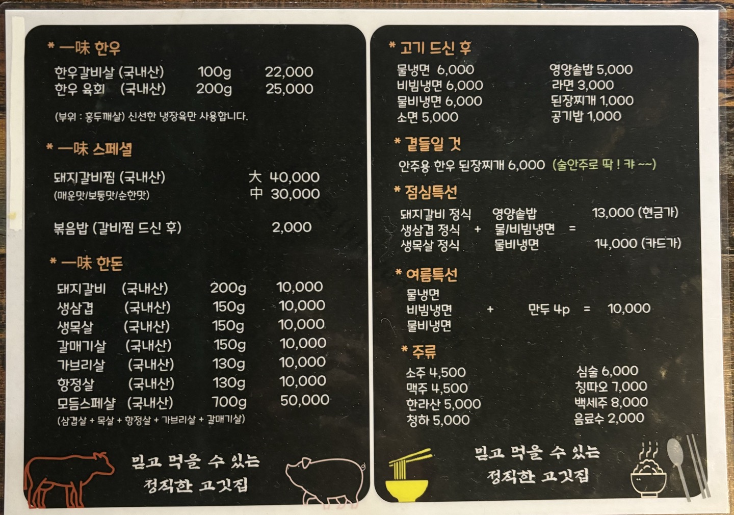 요약 정보 이미지