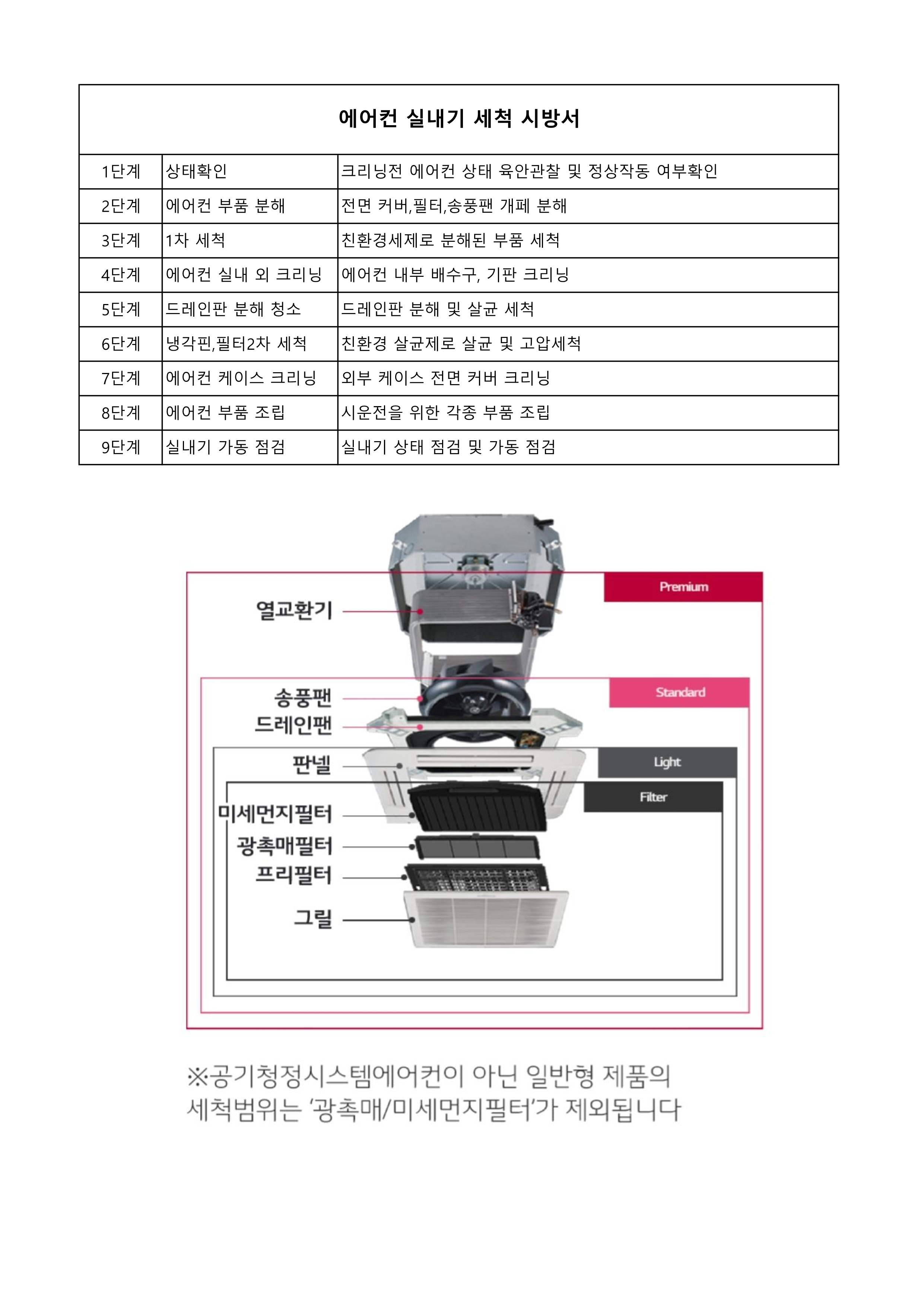대경시스템