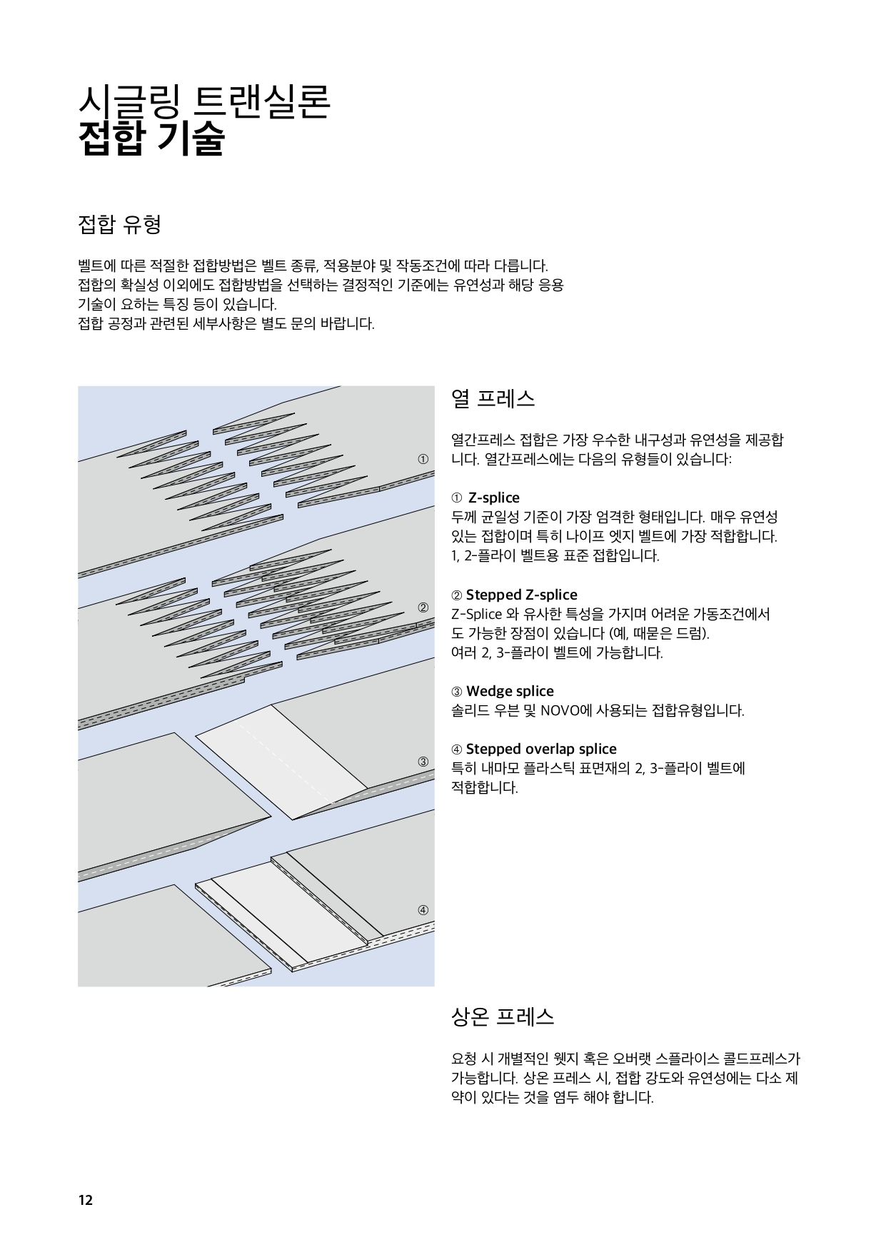 포보코리아