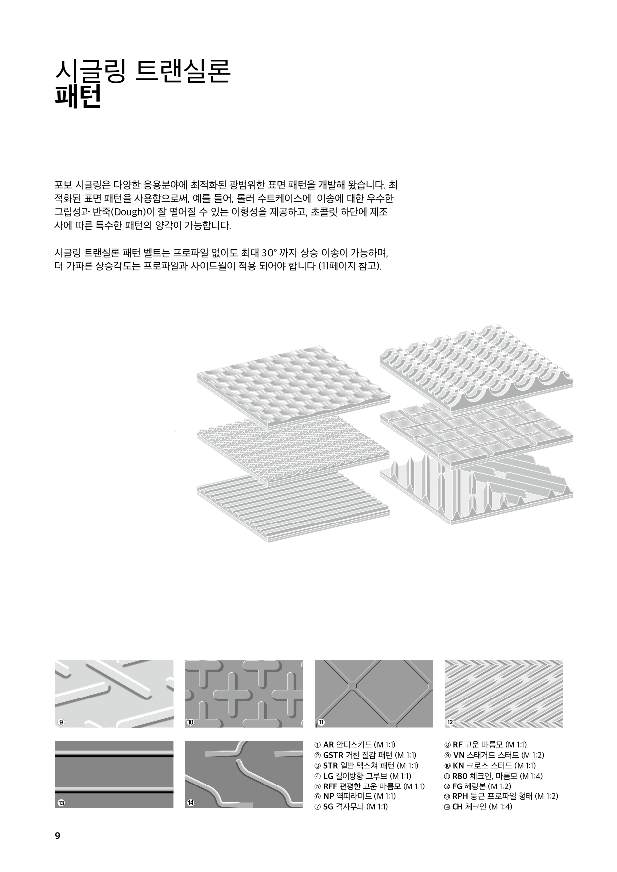 포보코리아