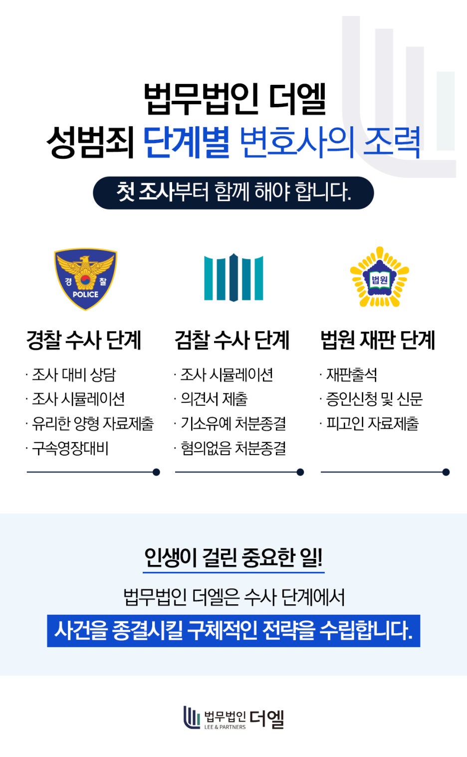 법무법인 더엘 이혼형사전문변호사 일산 본사