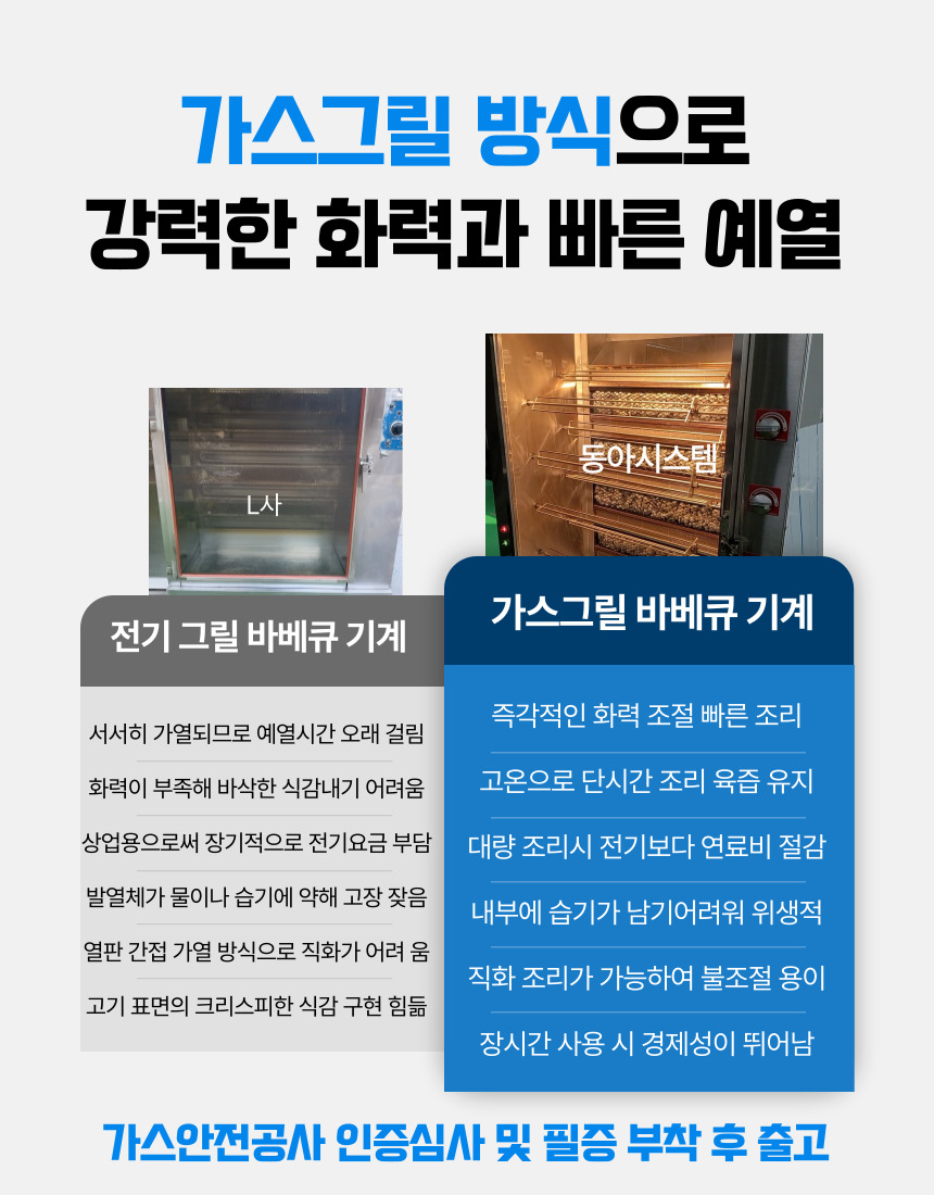 동아시스템