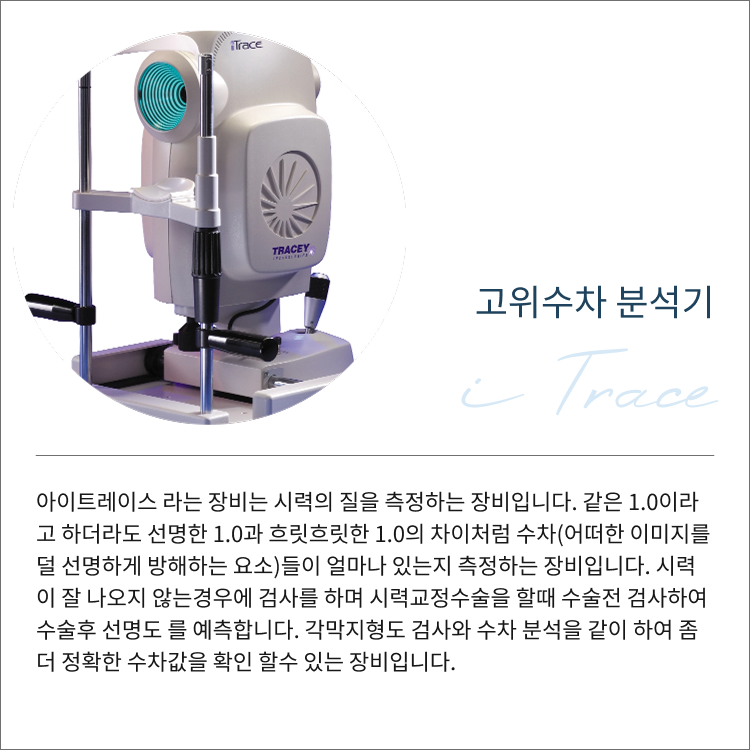 센트럴제일안과의원