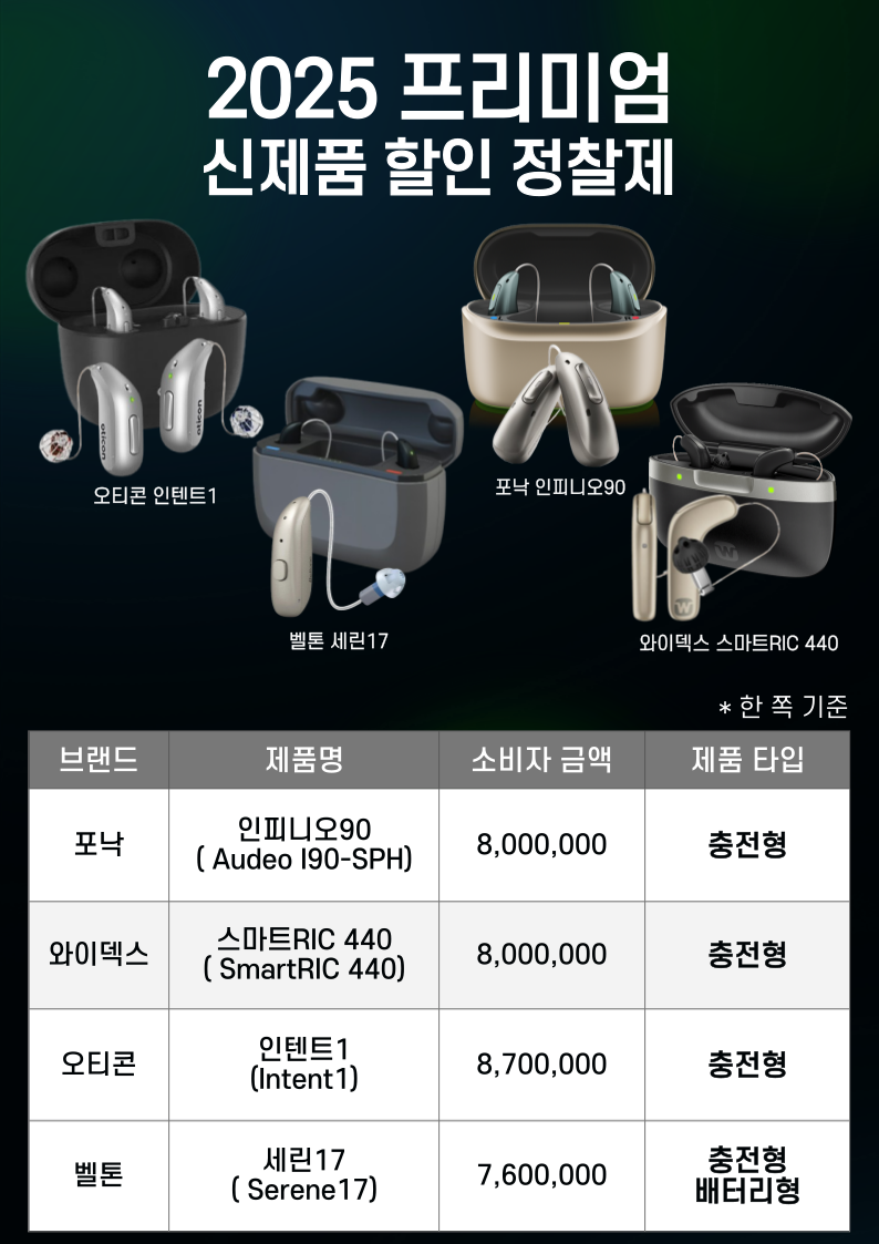 웨이브히어링 인천점 대표 이미지