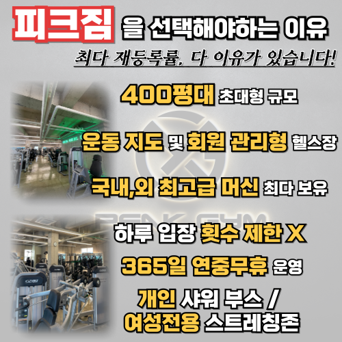 피크