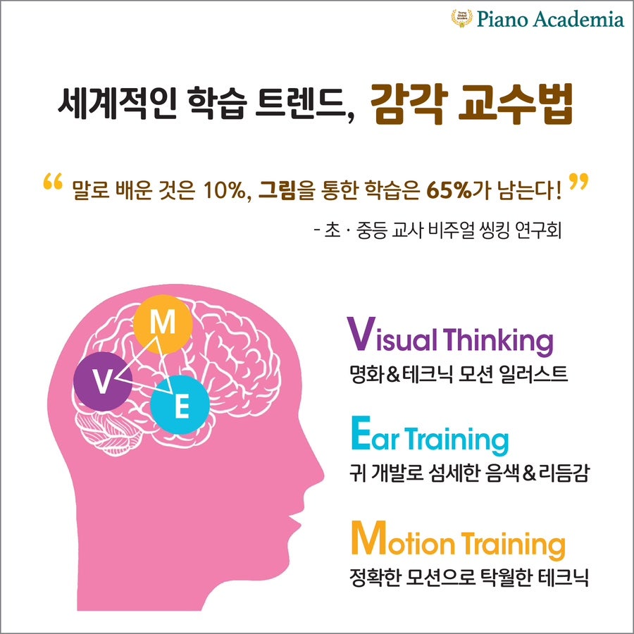 조이음악학원