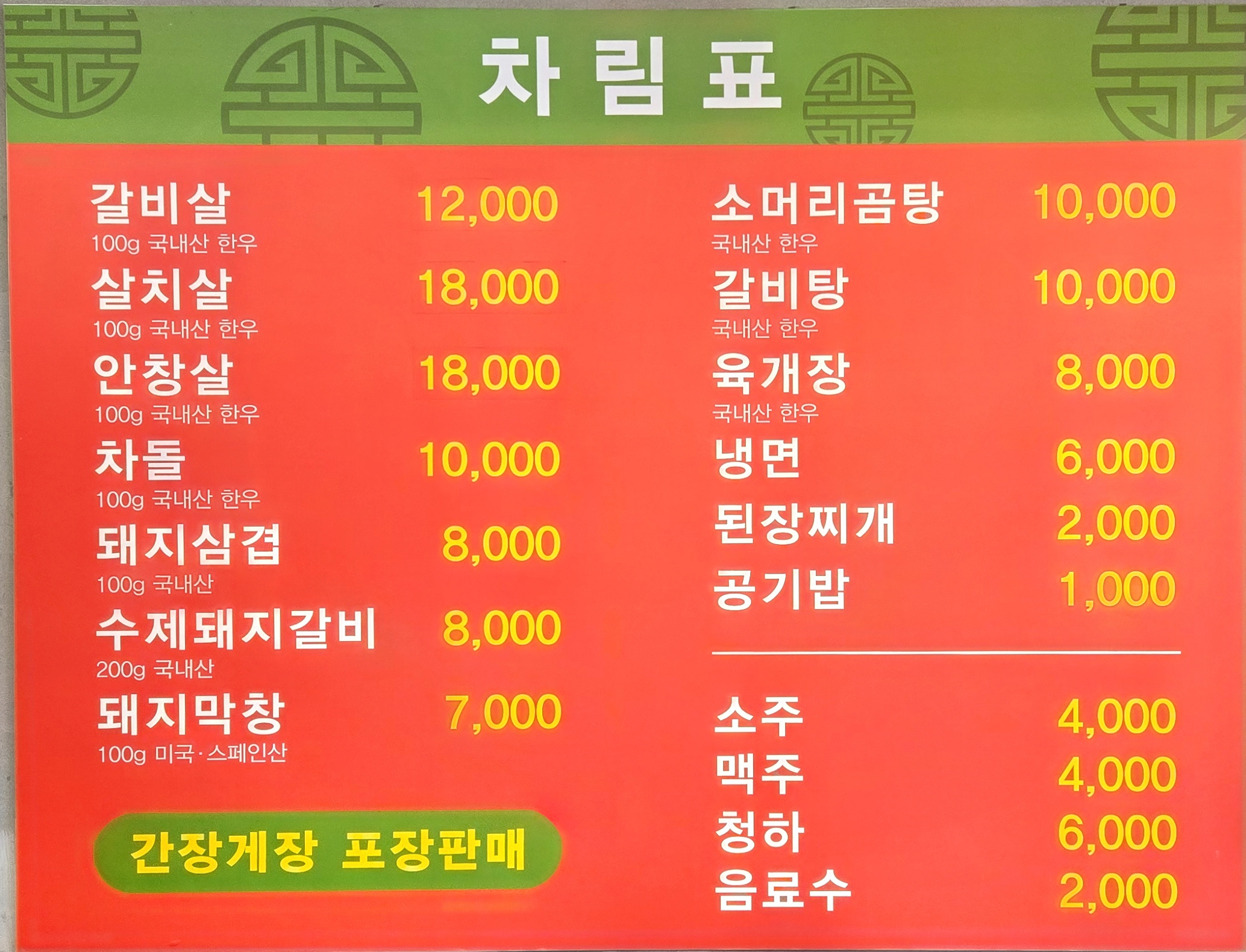 요약 정보 이미지